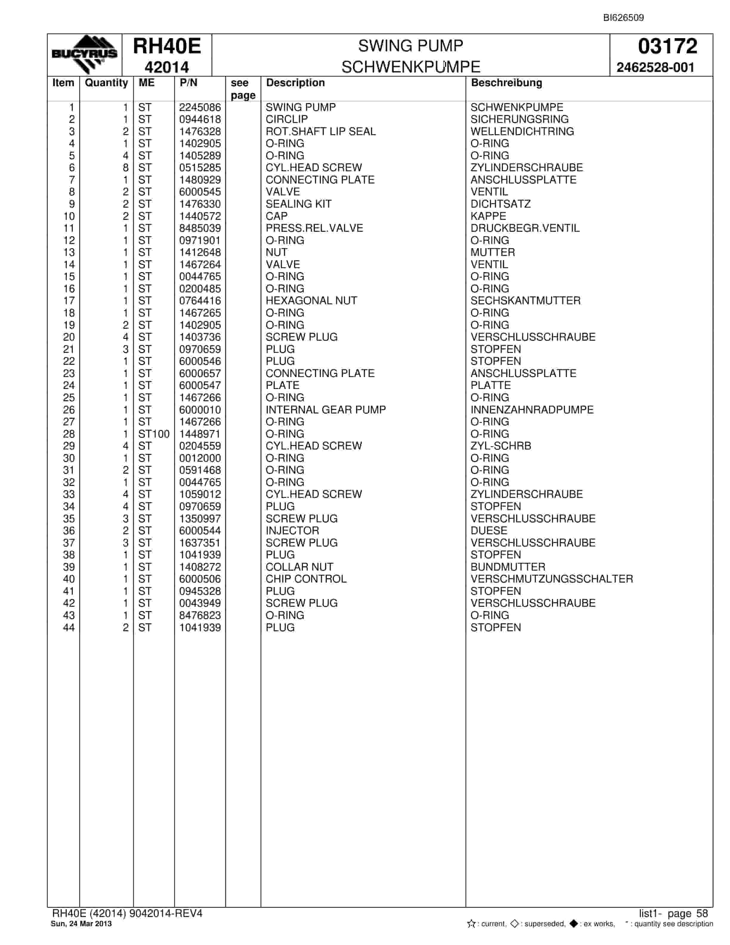 Bucyrus RH40E Hydraulic Excavator Parts Catalog BI626509-5