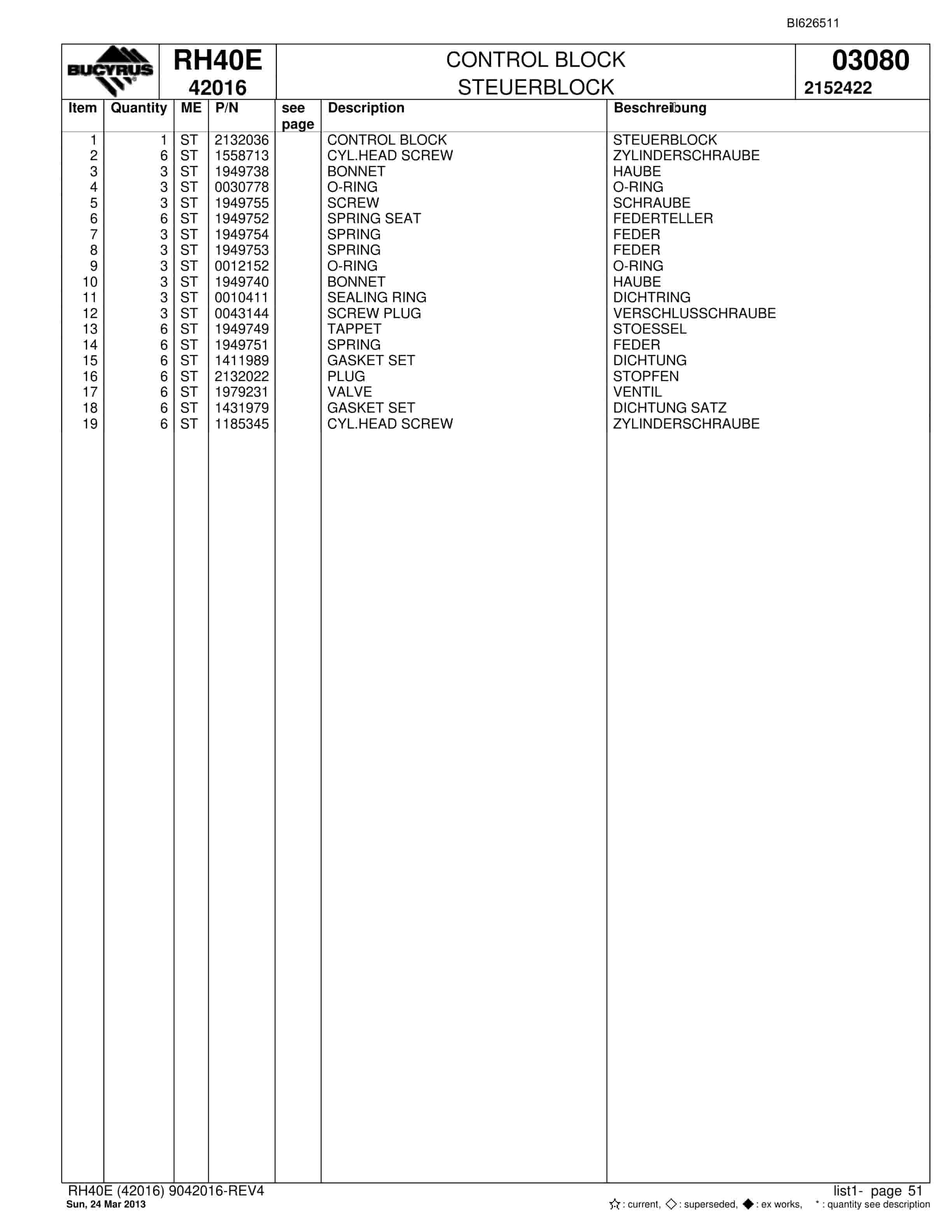 Bucyrus RH40E Hydraulic Excavator Parts Catalog BI626511-3