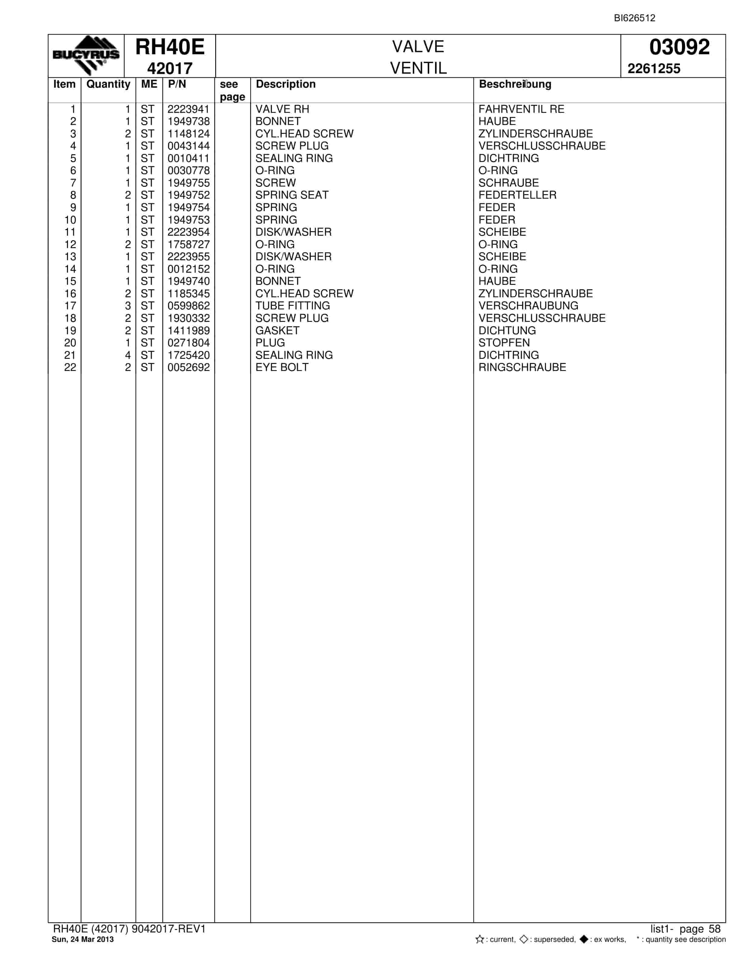 Bucyrus RH40E Hydraulic Excavator Parts Catalog BI626512-3
