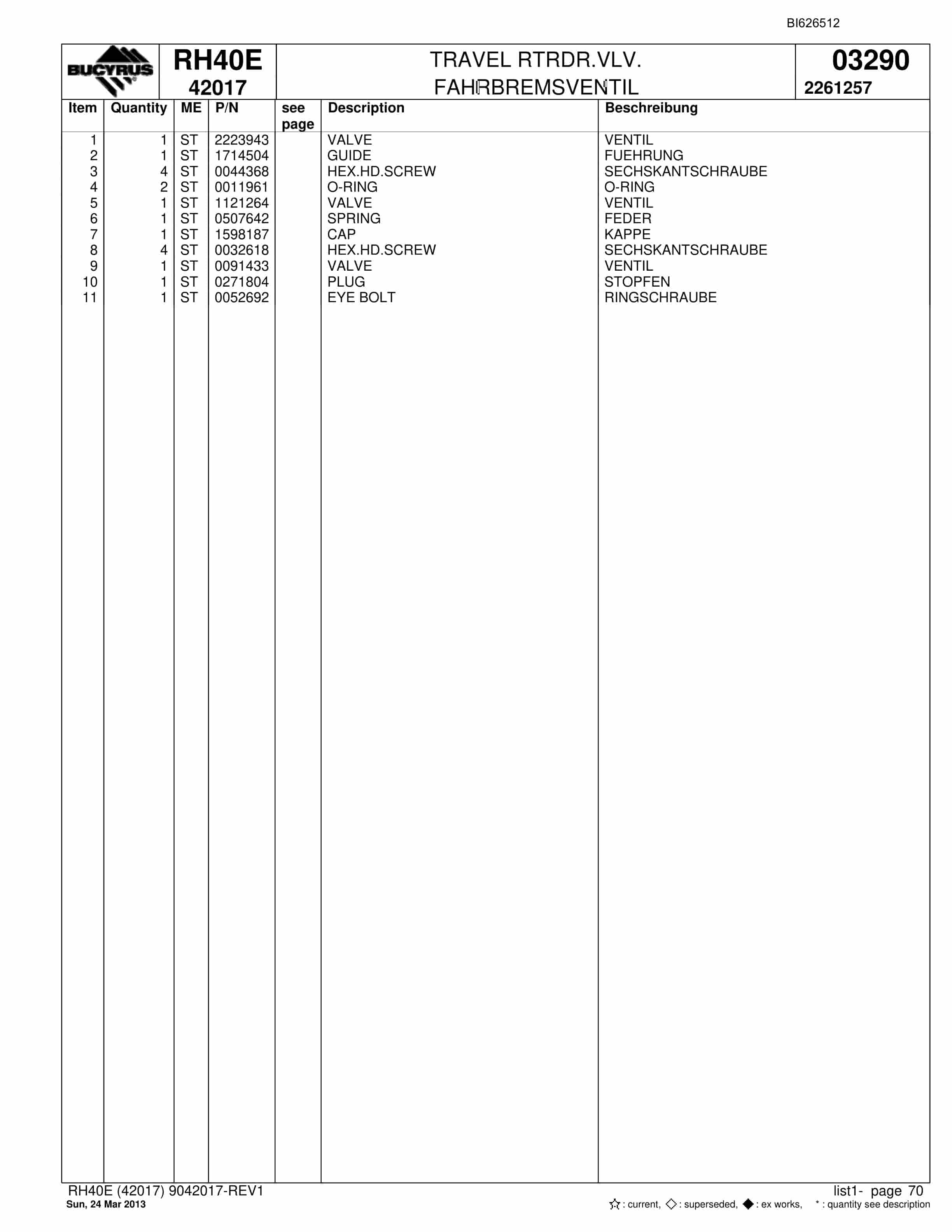 Bucyrus RH40E Hydraulic Excavator Parts Catalog BI626512-5