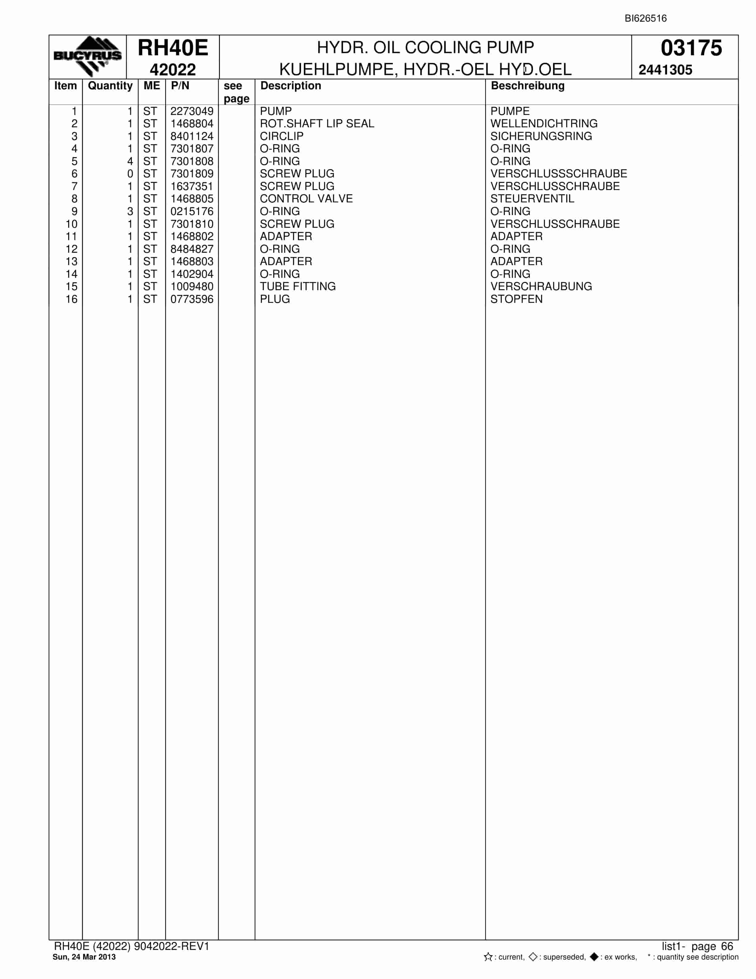 Bucyrus RH40E Hydraulic Excavator Parts Catalog BI626516-5