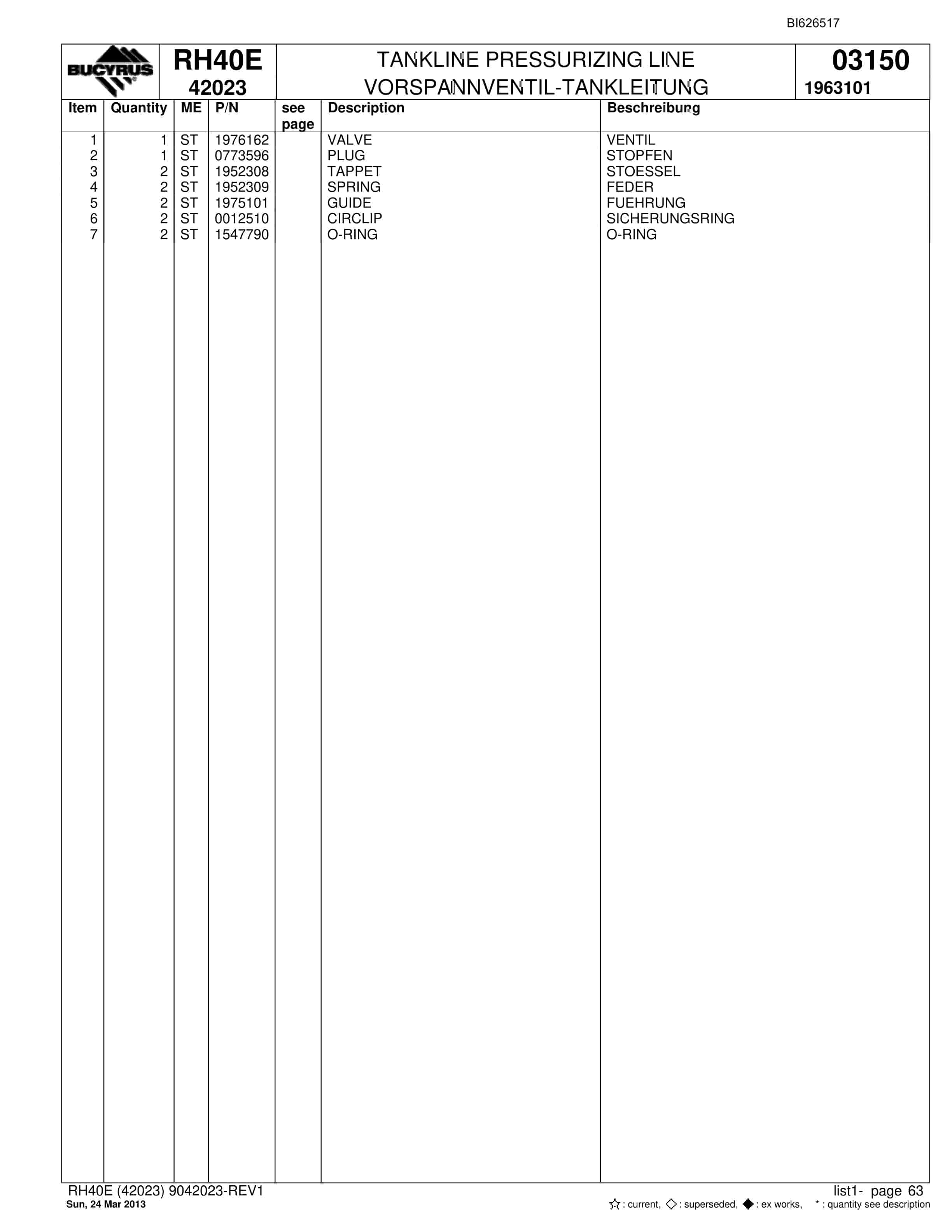 Bucyrus RH40E Hydraulic Excavator Parts Catalog BI626517-4