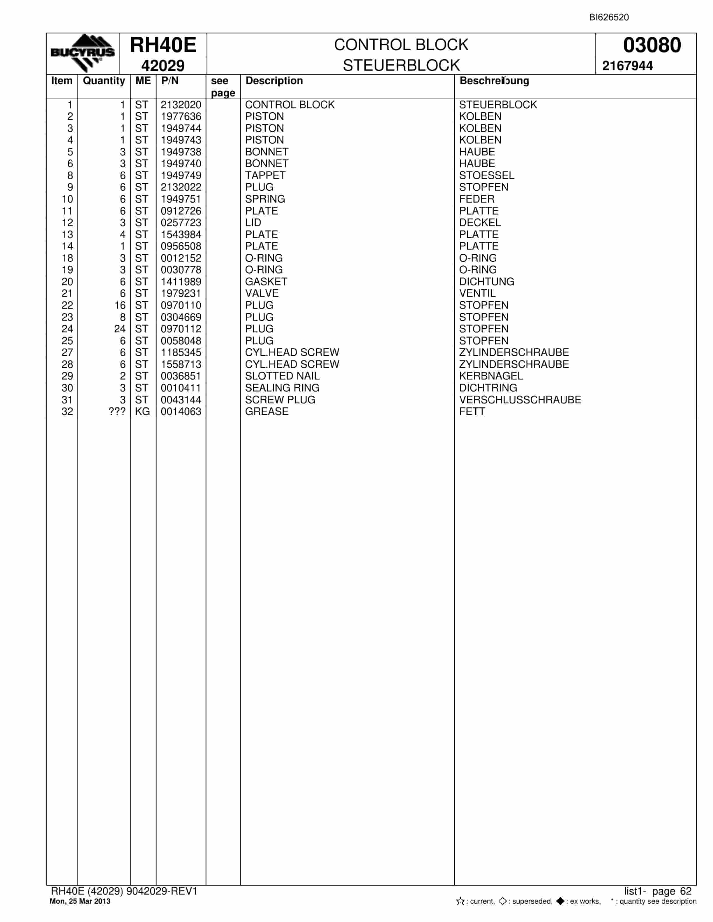 Bucyrus RH40E Hydraulic Excavator Parts Catalog BI626520-3