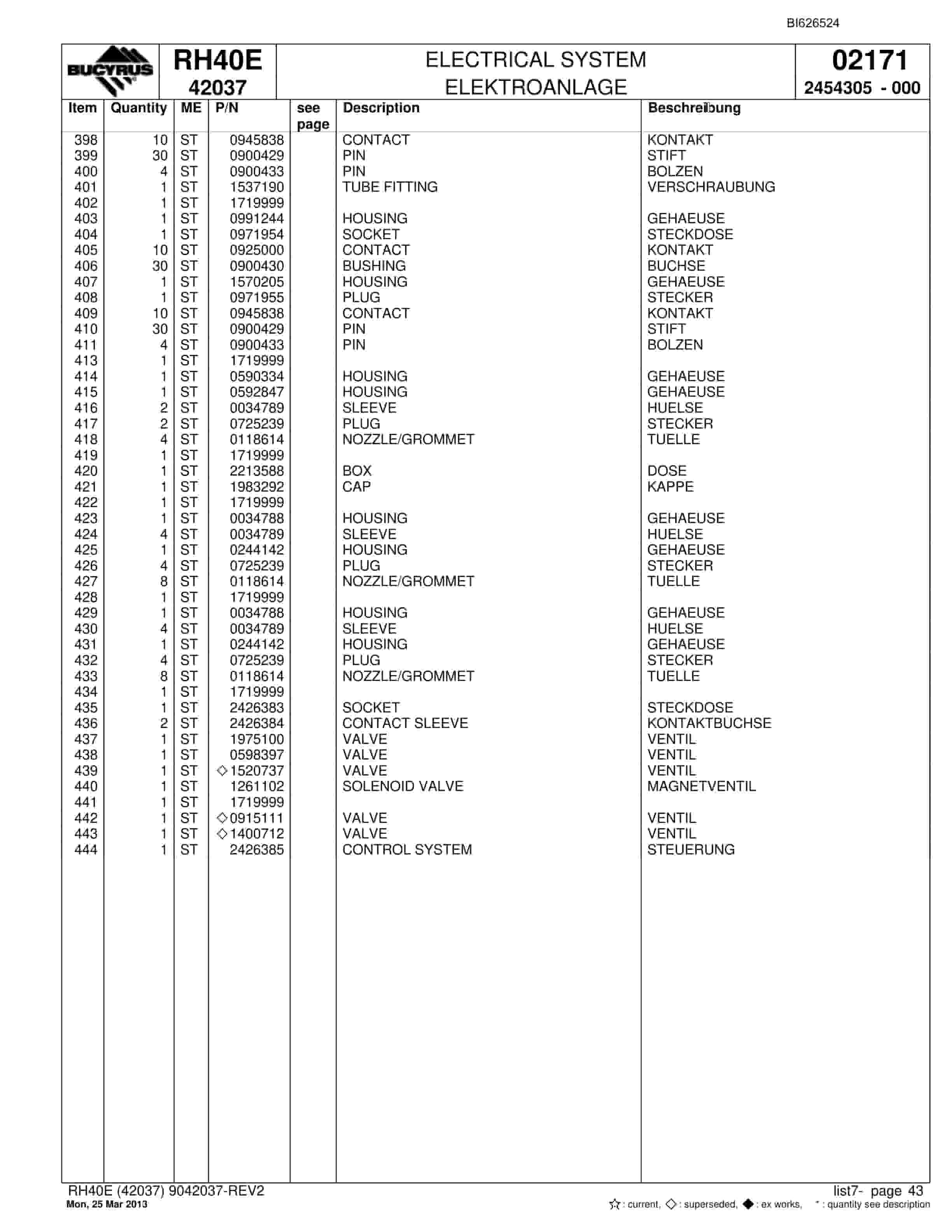 Bucyrus RH40E Hydraulic Excavator Parts Catalog BI626524-2