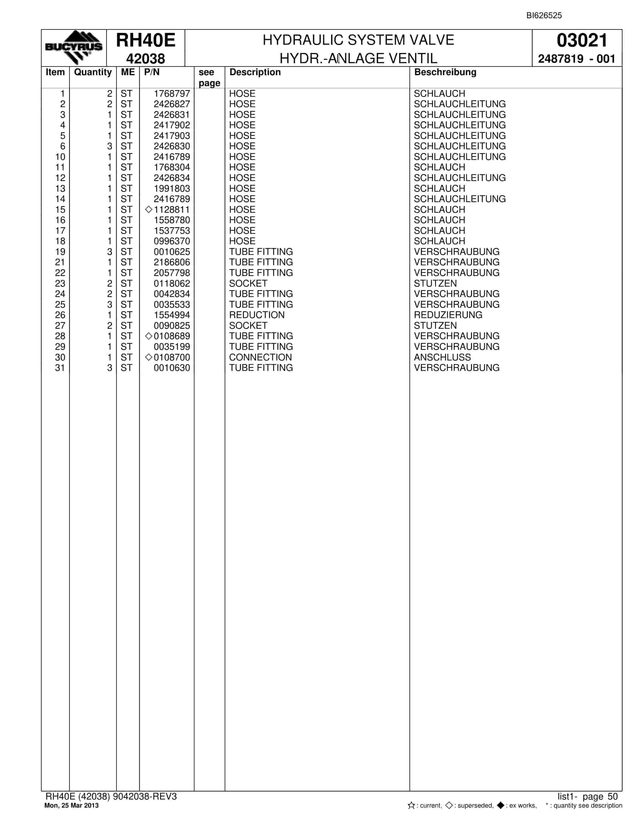 Bucyrus RH40E Hydraulic Excavator Parts Catalog BI626525-3