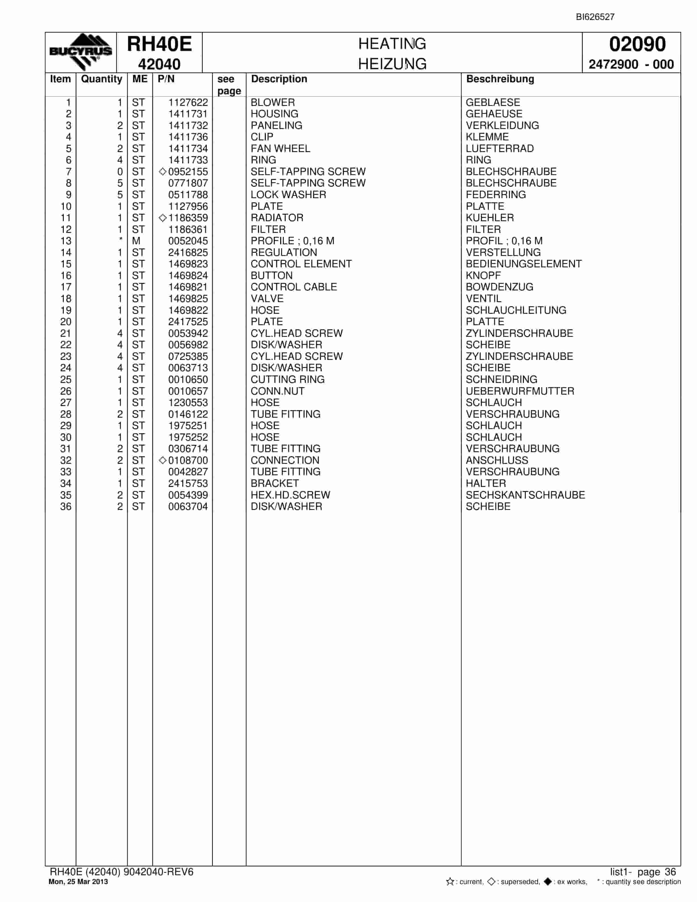 Bucyrus RH40E Hydraulic Excavator Parts Catalog BI626527-2