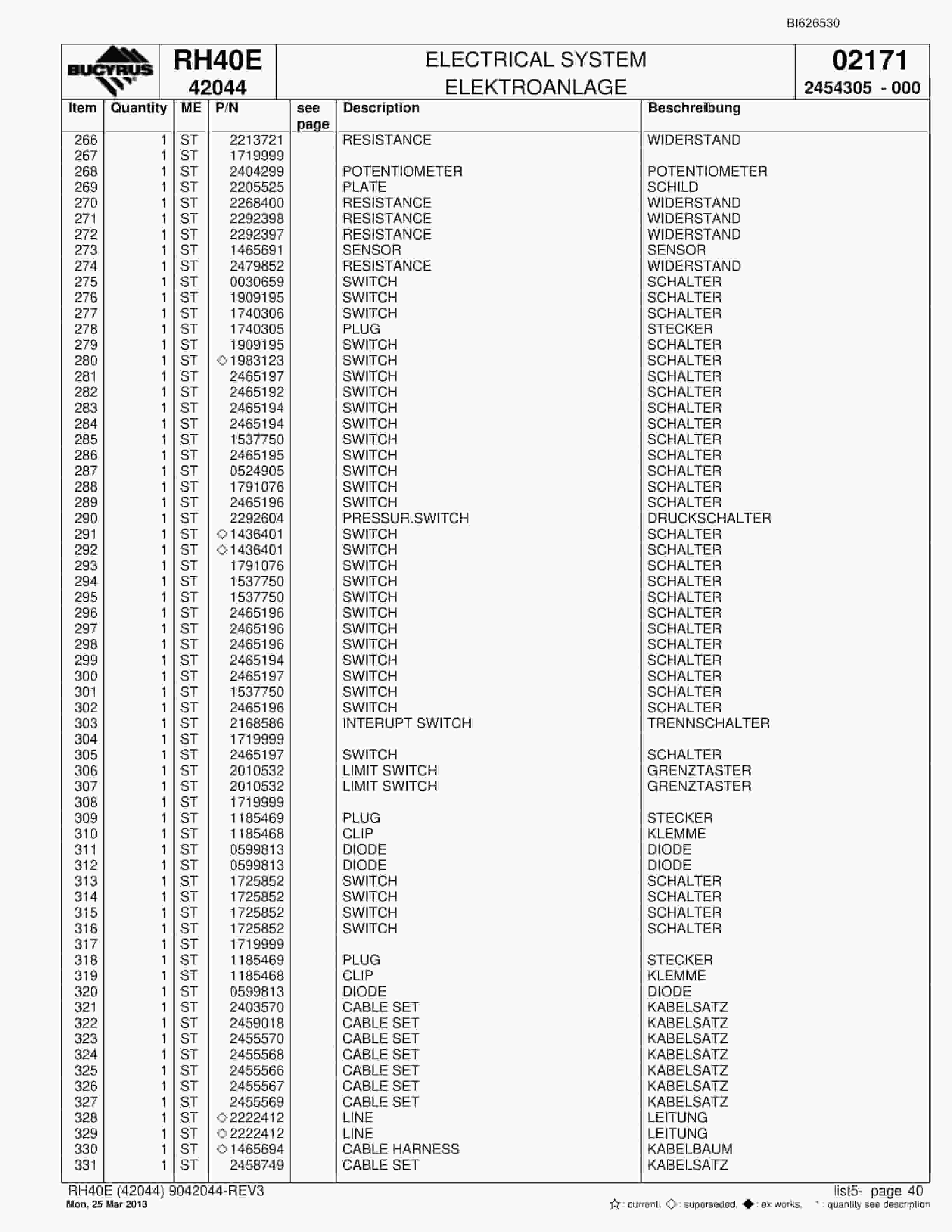 Bucyrus RH40E Hydraulic Excavator Parts Catalog BI626530-2