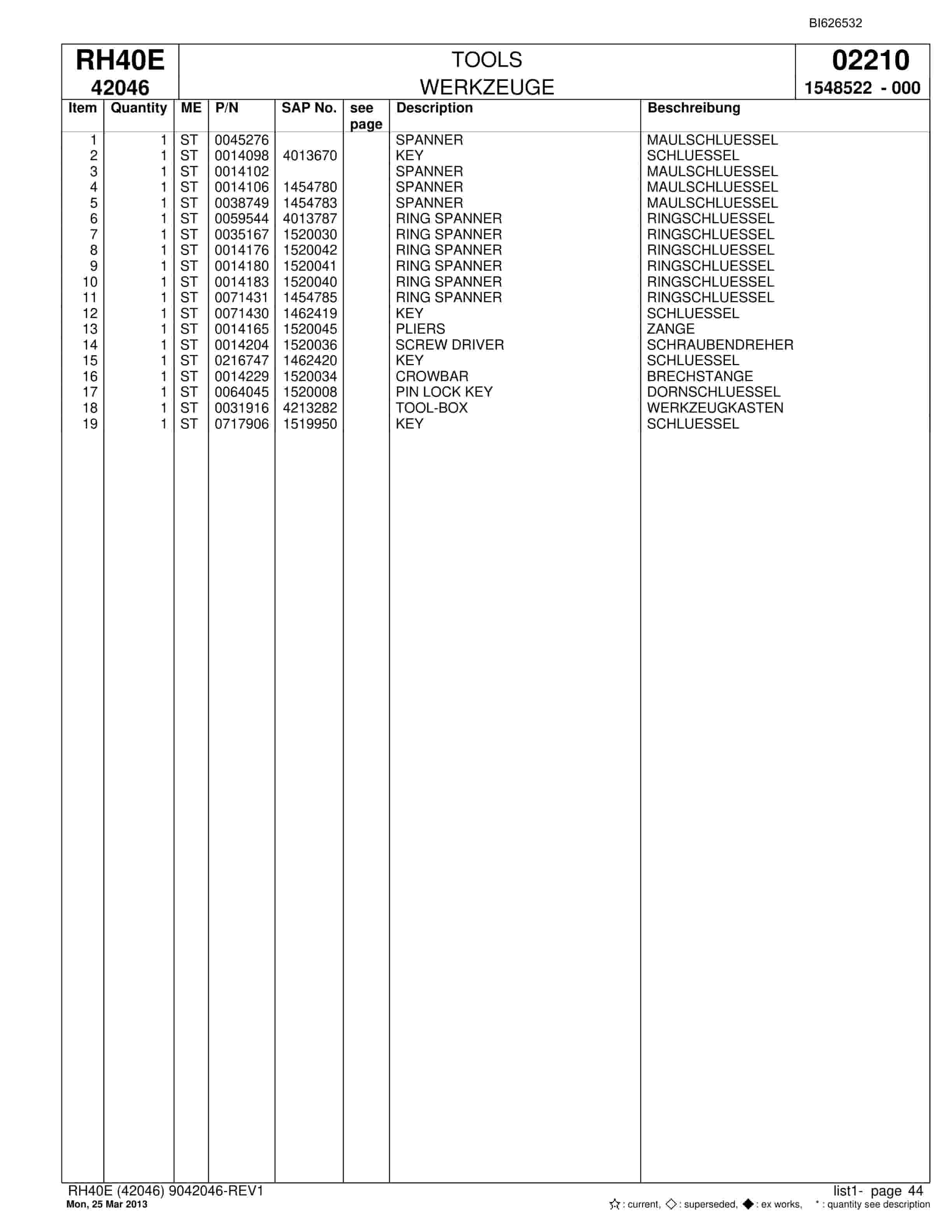 Bucyrus RH40E Hydraulic Excavator Parts Catalog BI626532-2
