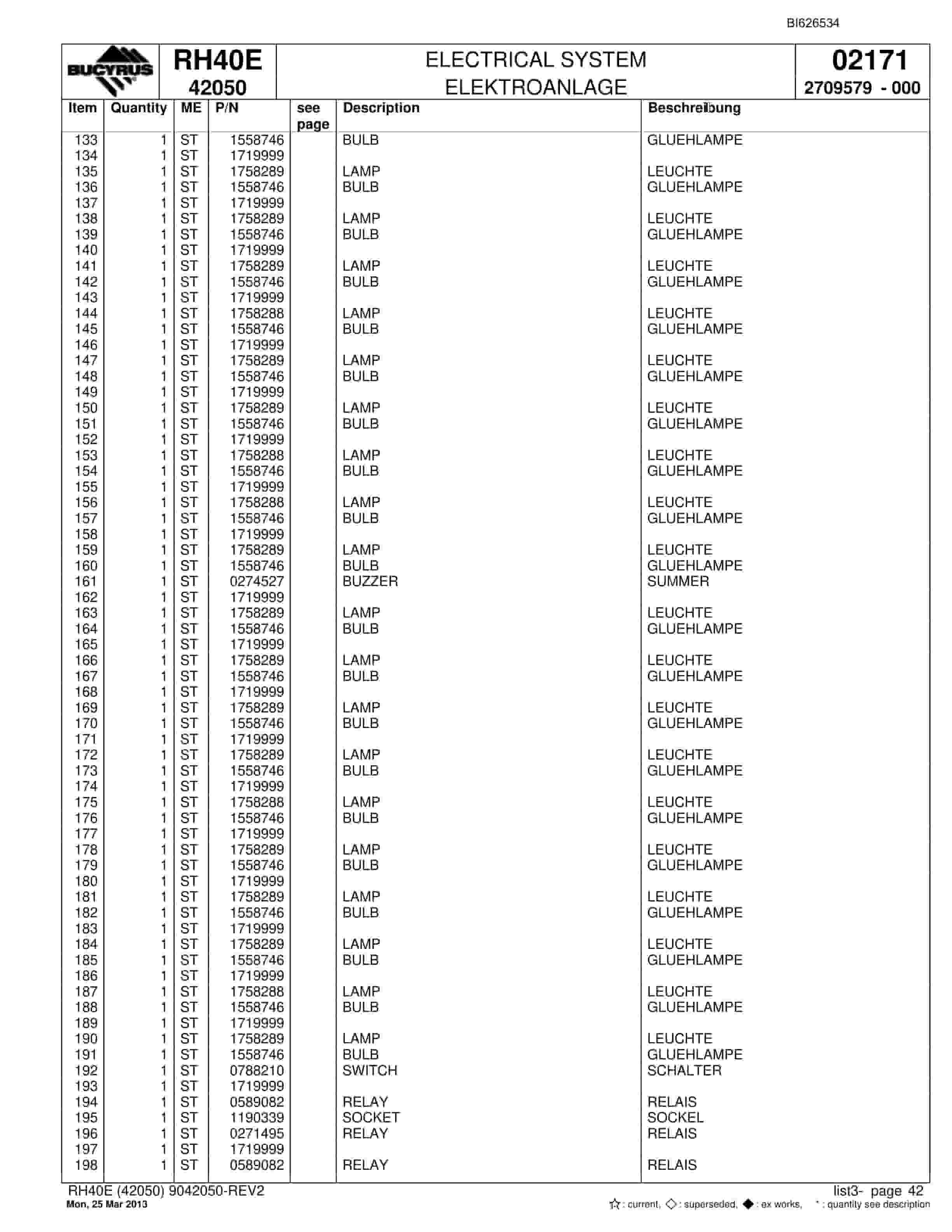 Bucyrus RH40E Hydraulic Excavator Parts Catalog BI626534-2