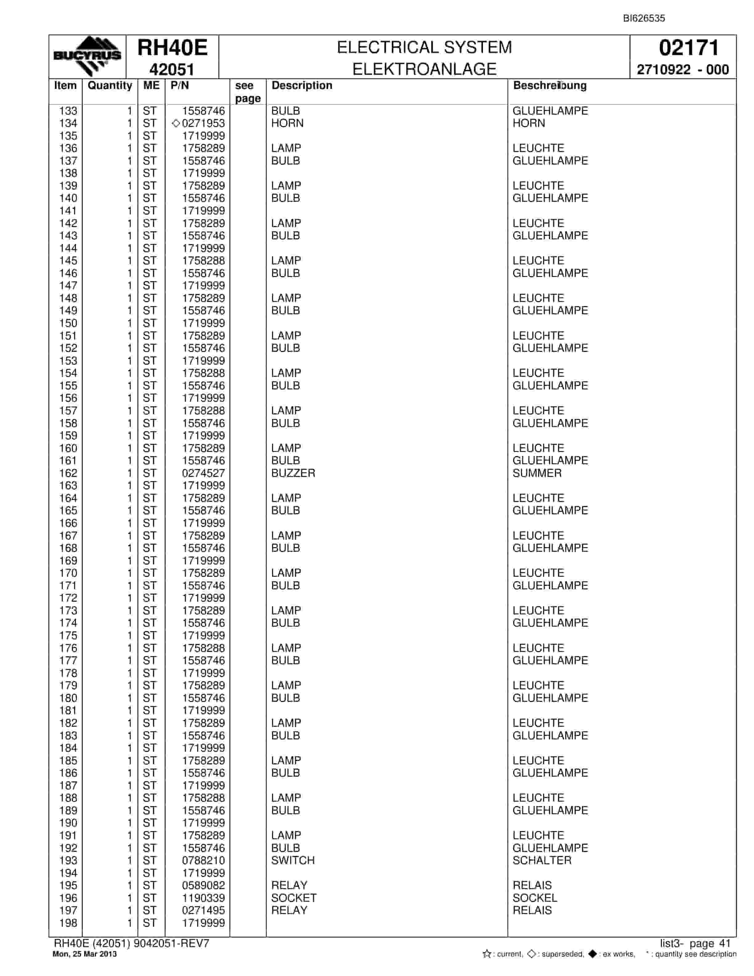 Bucyrus RH40E Hydraulic Excavator Parts Catalog BI626535-2