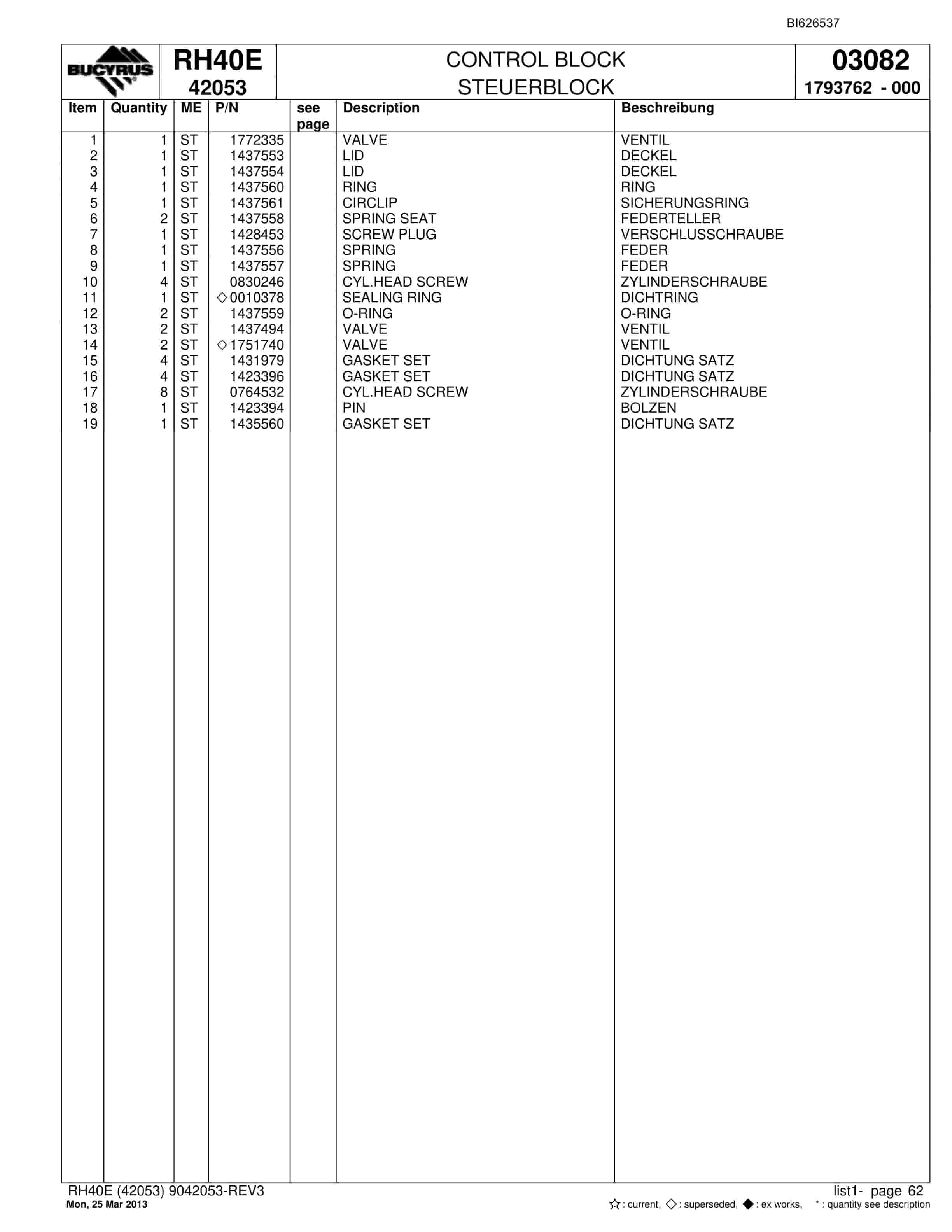 Bucyrus RH40E Hydraulic Excavator Parts Catalog BI626537-3