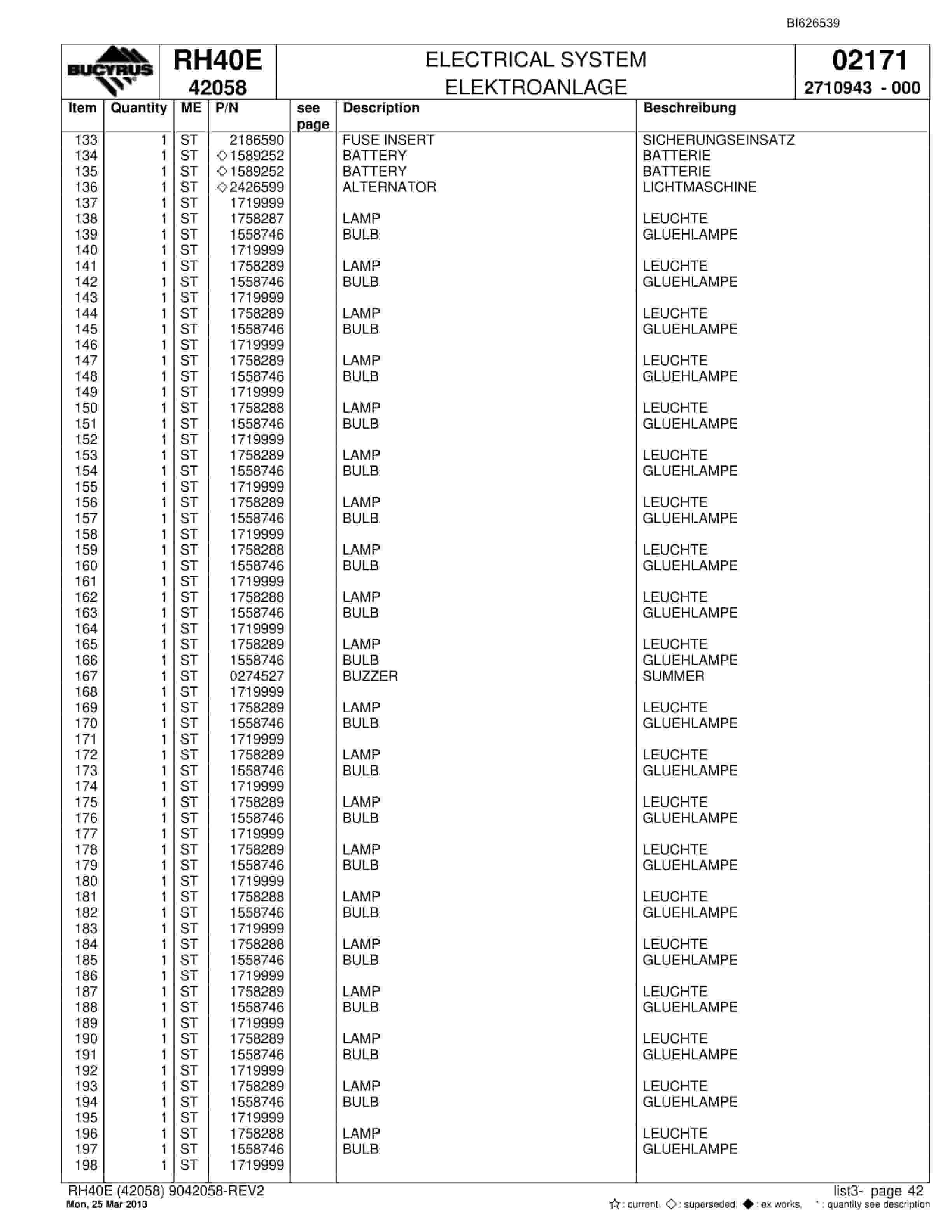 Bucyrus RH40E Hydraulic Excavator Parts Catalog BI626539-2
