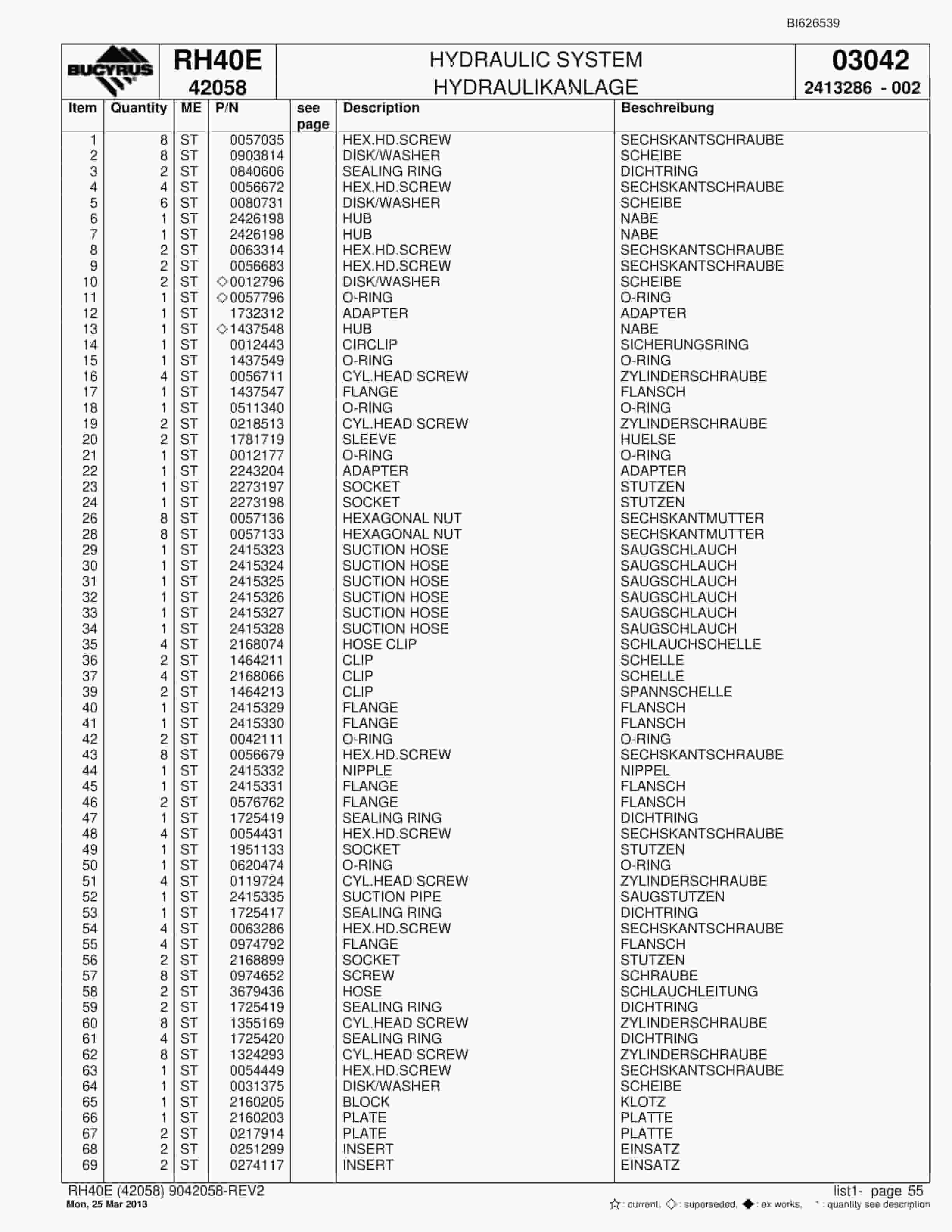 Bucyrus RH40E Hydraulic Excavator Parts Catalog BI626539-3