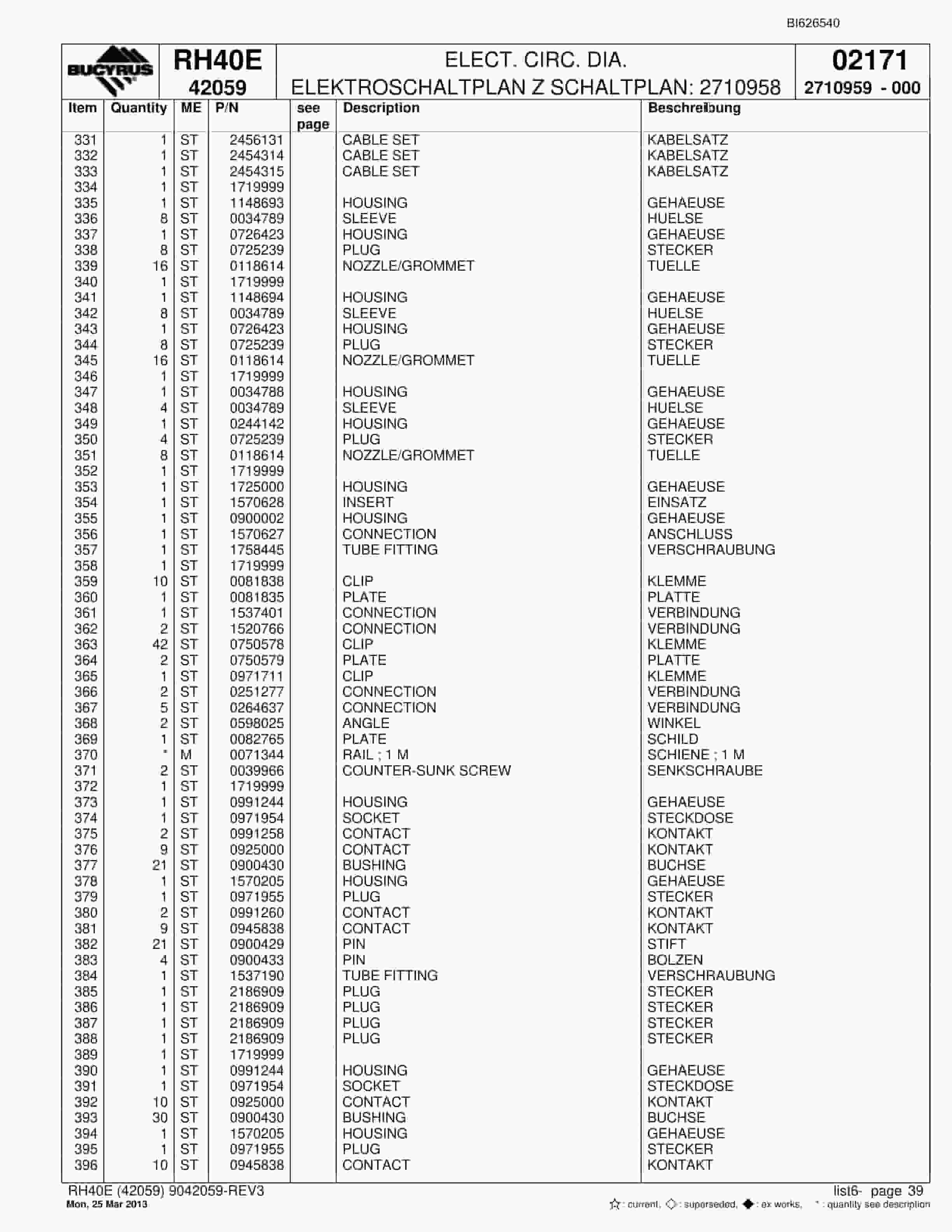 Bucyrus RH40E Hydraulic Excavator Parts Catalog BI626540-2
