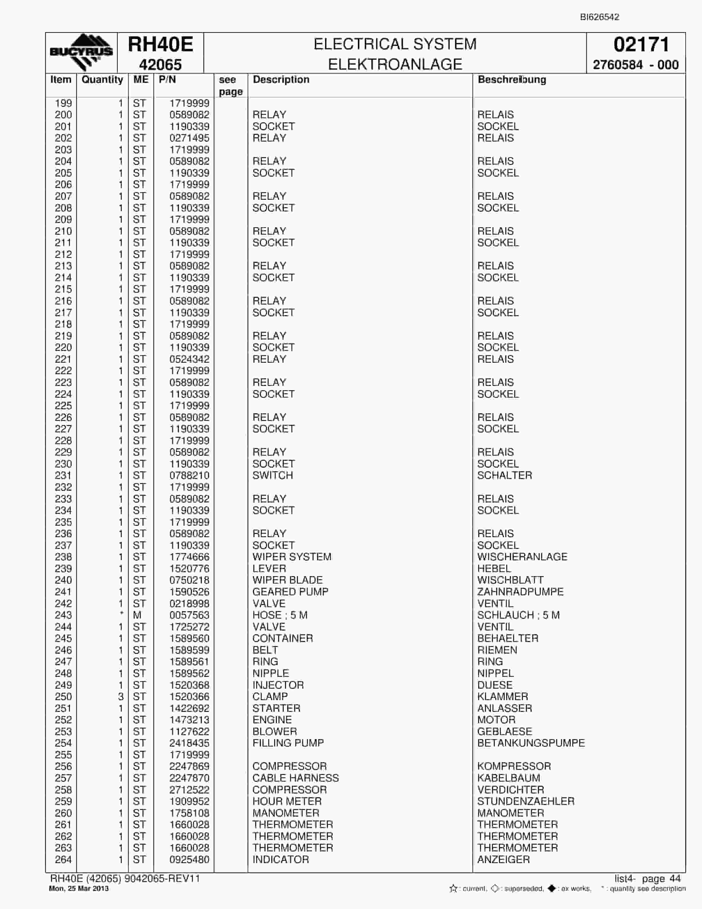 Bucyrus RH40E Hydraulic Excavator Parts Catalog BI626542-2
