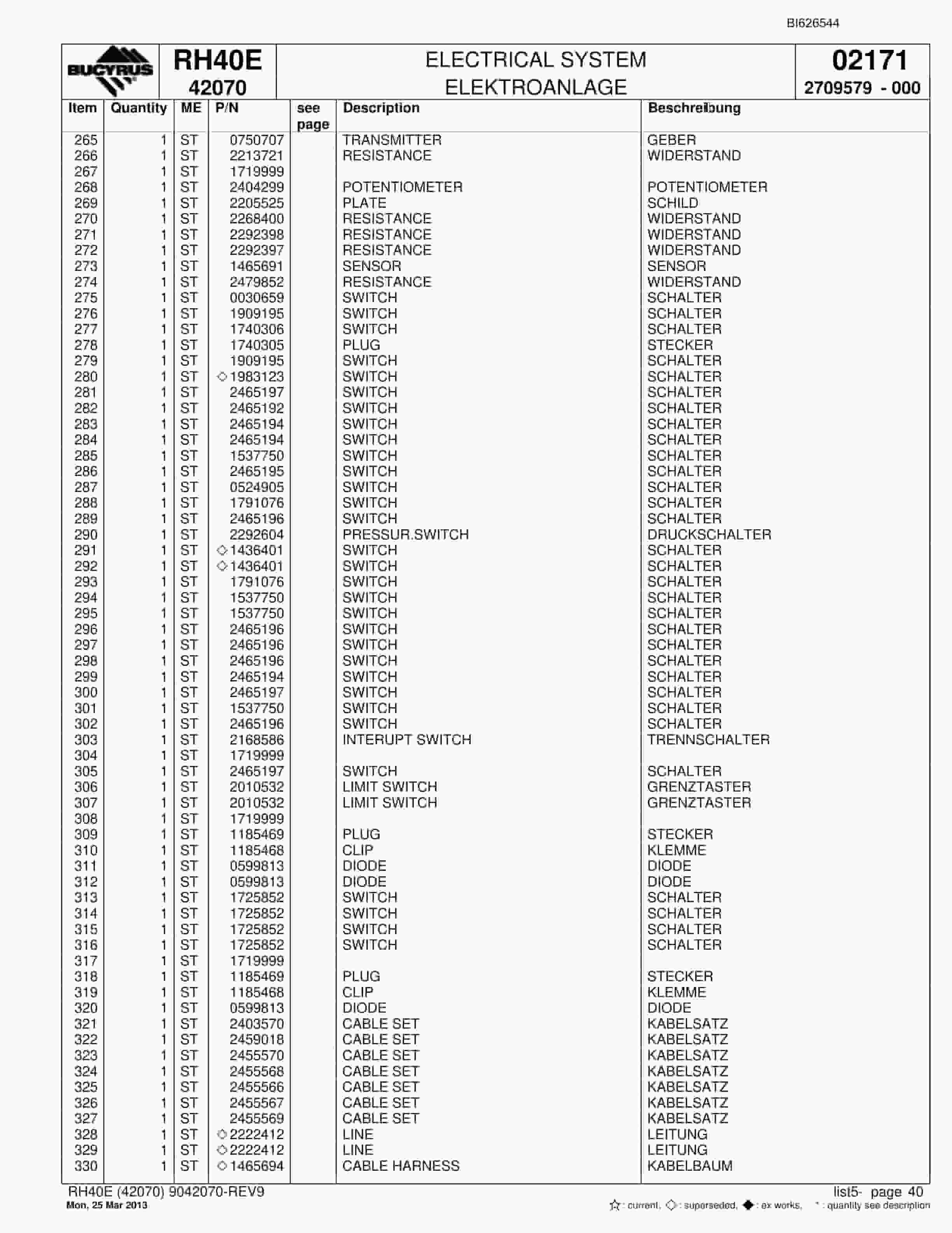 Bucyrus RH40E Hydraulic Excavator Parts Catalog BI626544-2