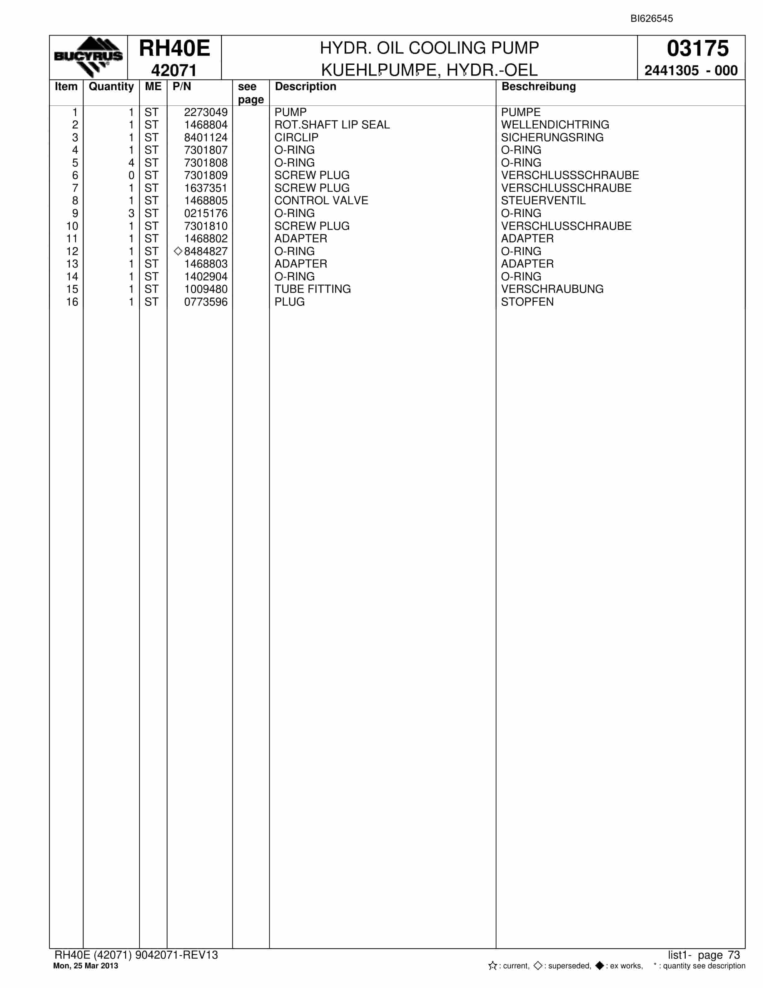 Bucyrus RH40E Hydraulic Excavator Parts Catalog BI626545-5