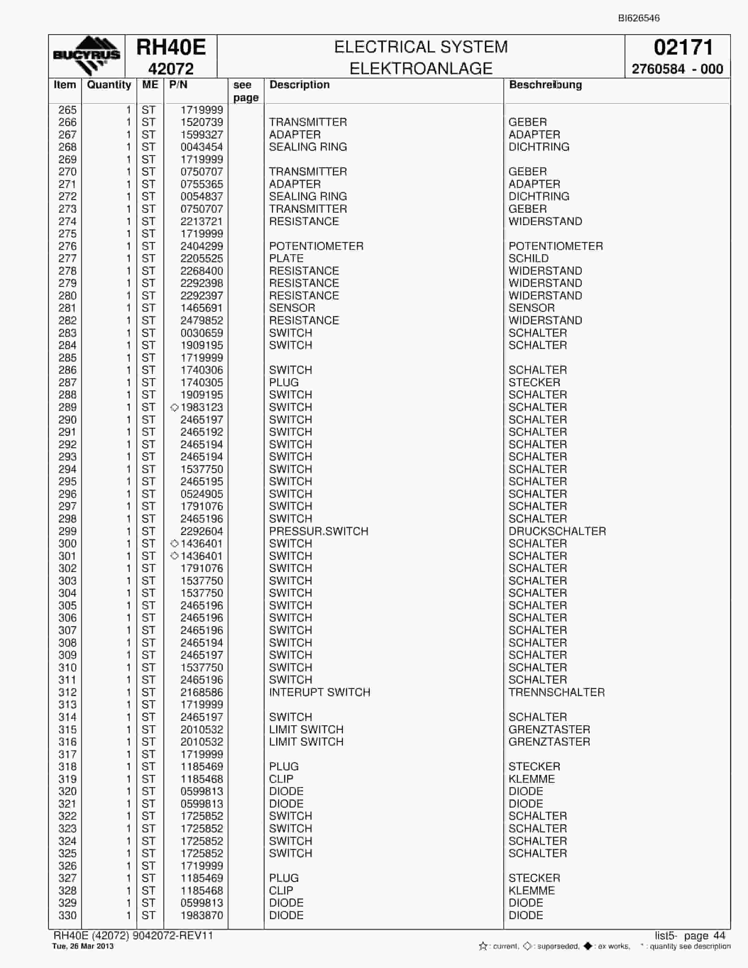 Bucyrus RH40E Hydraulic Excavator Parts Catalog BI626546-2