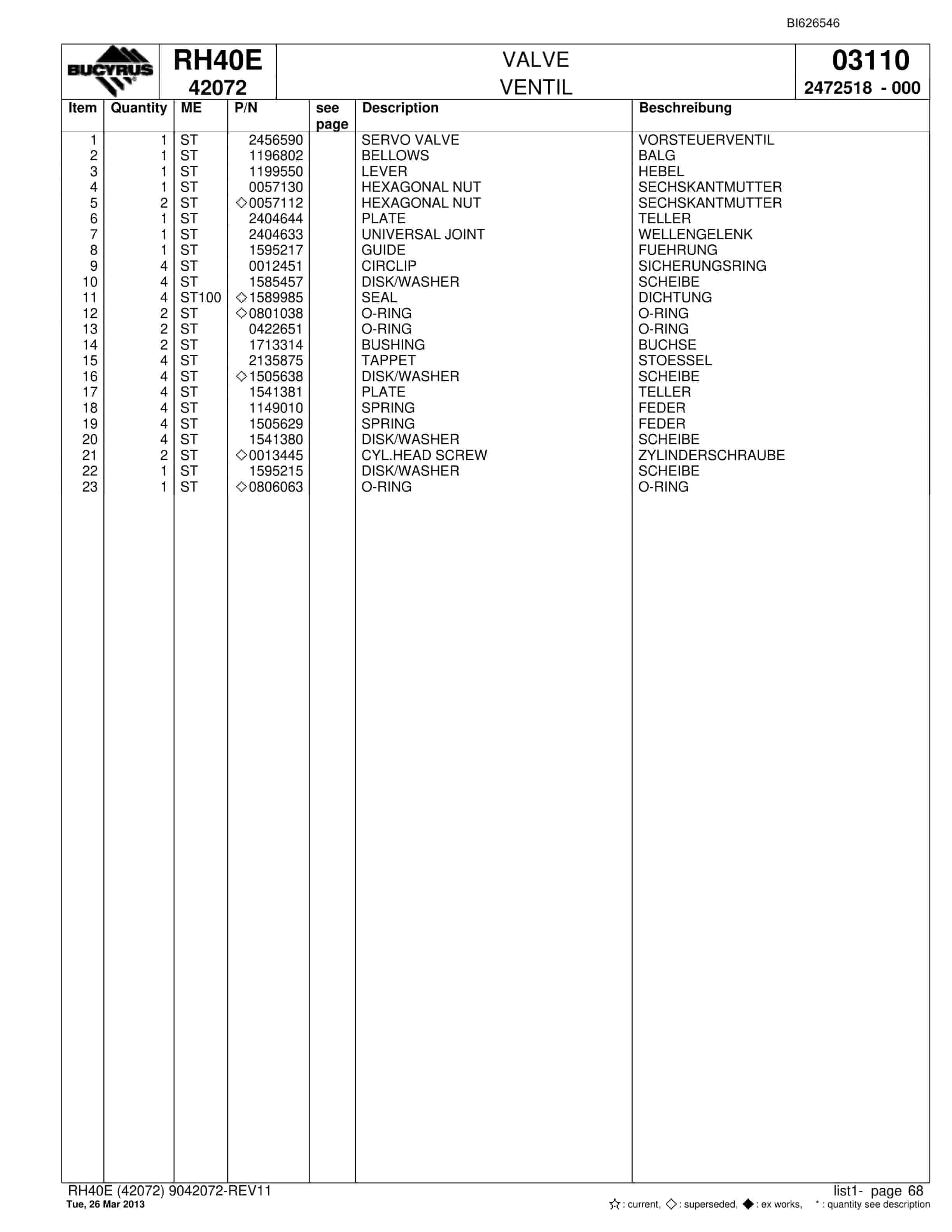 Bucyrus RH40E Hydraulic Excavator Parts Catalog BI626546-4