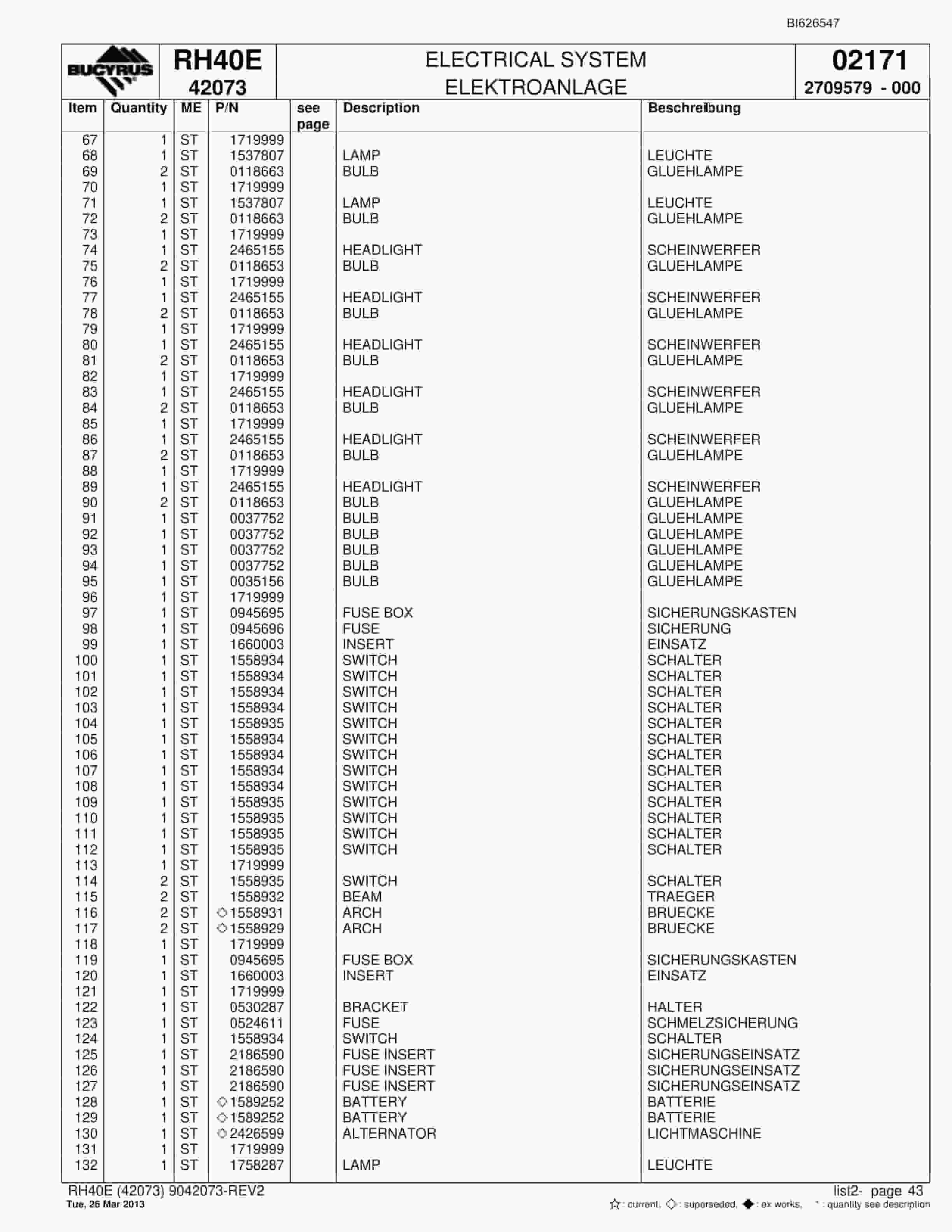 Bucyrus RH40E Hydraulic Excavator Parts Catalog BI626547-2