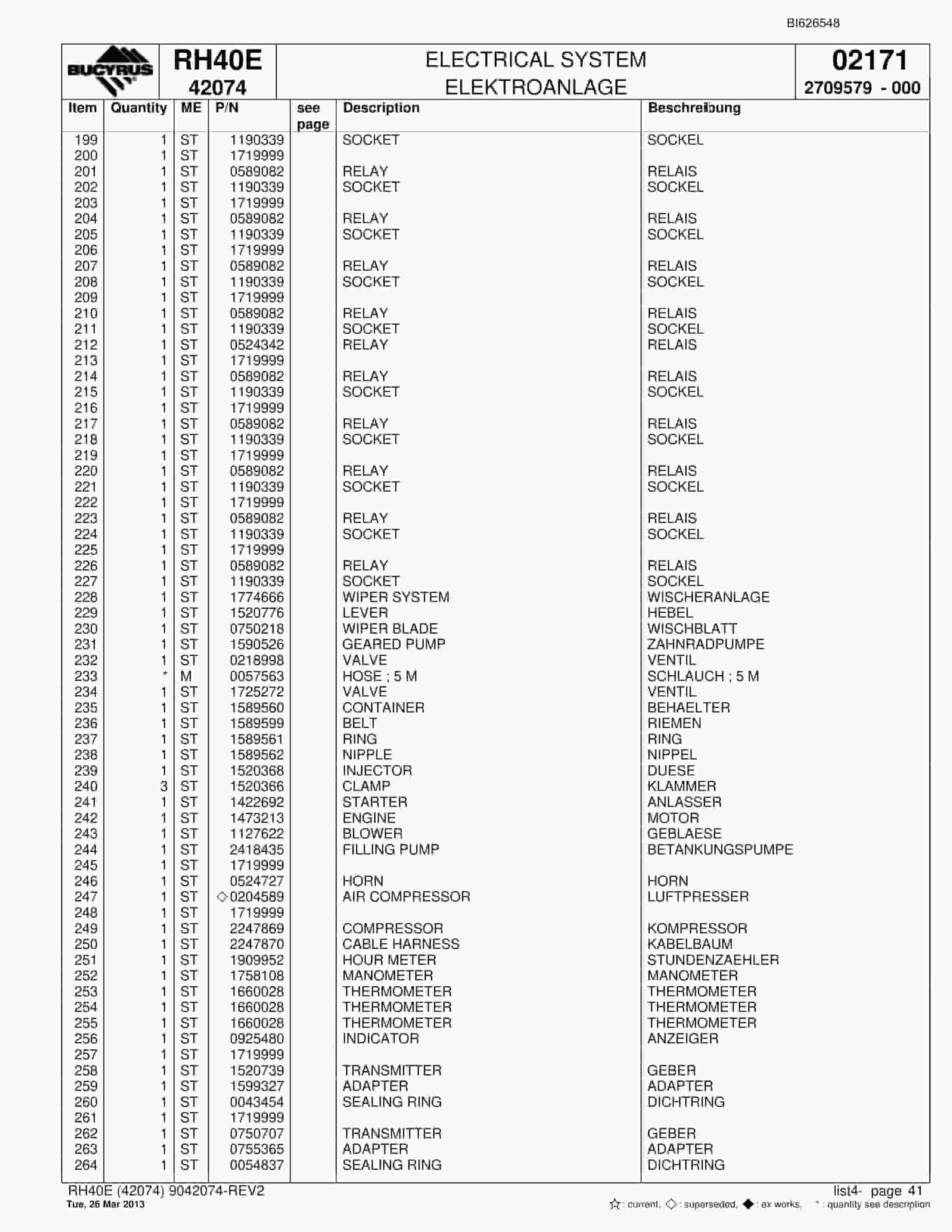 Bucyrus RH40E Hydraulic Excavator Parts Catalog BI626548-2
