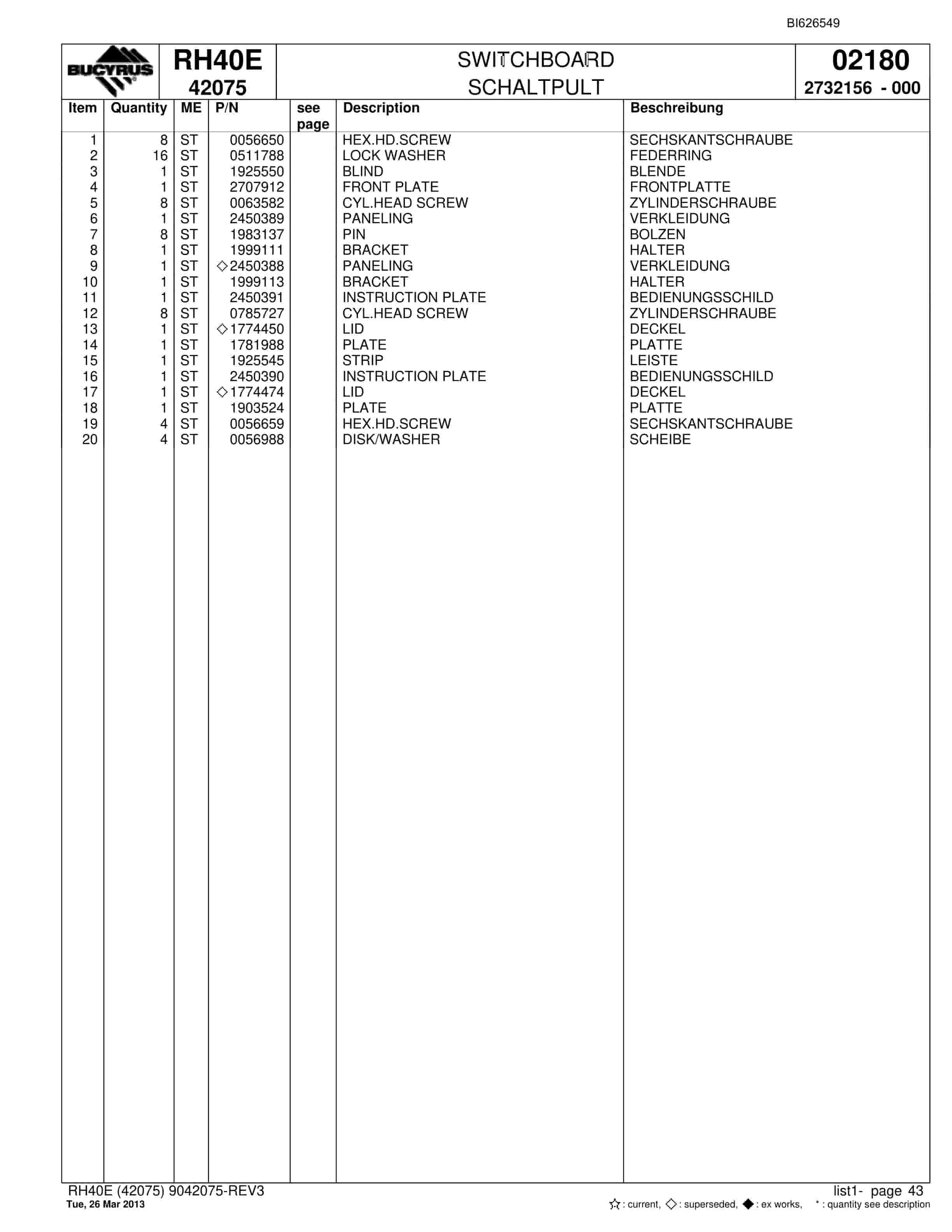 Bucyrus RH40E Hydraulic Excavator Parts Catalog BI626549-2