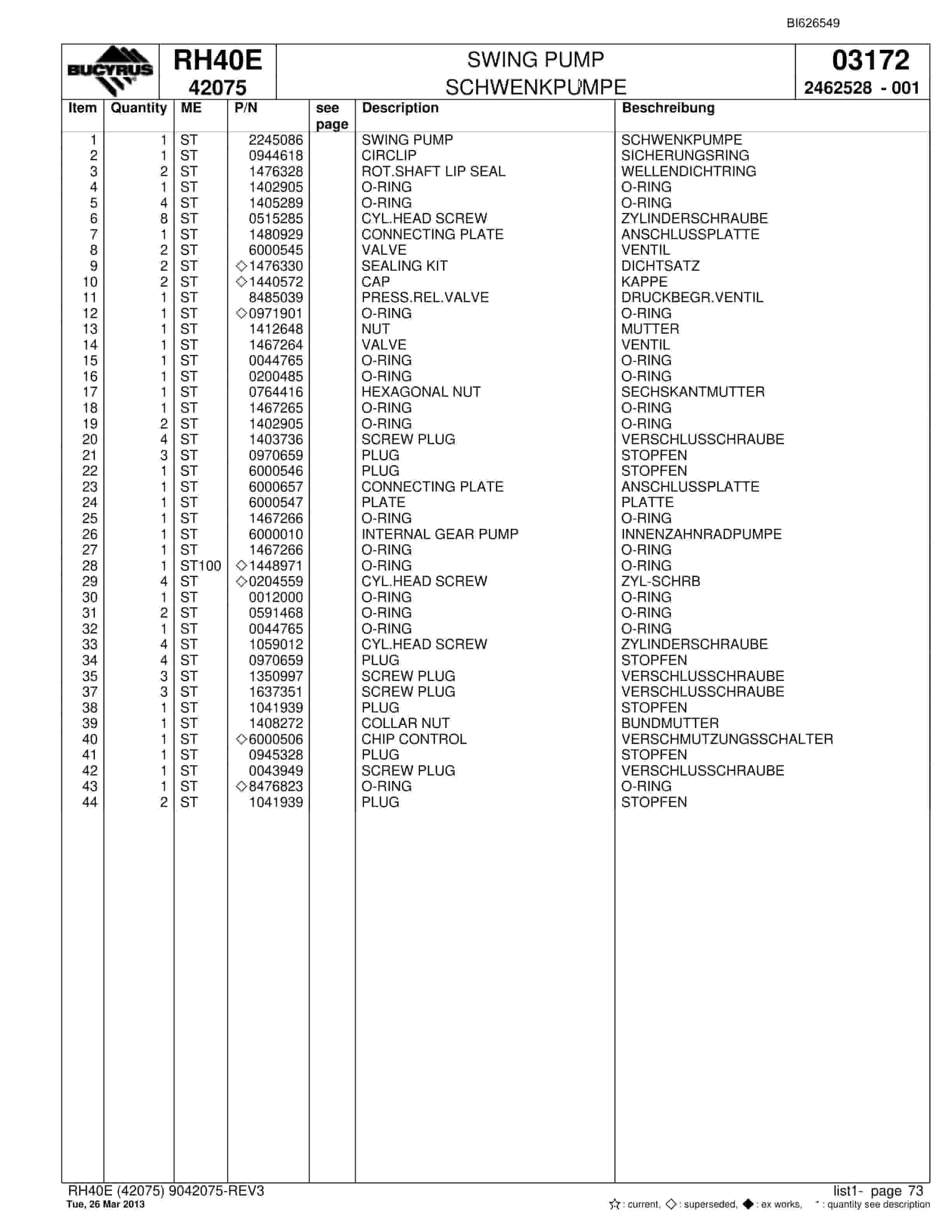 Bucyrus RH40E Hydraulic Excavator Parts Catalog BI626549-5