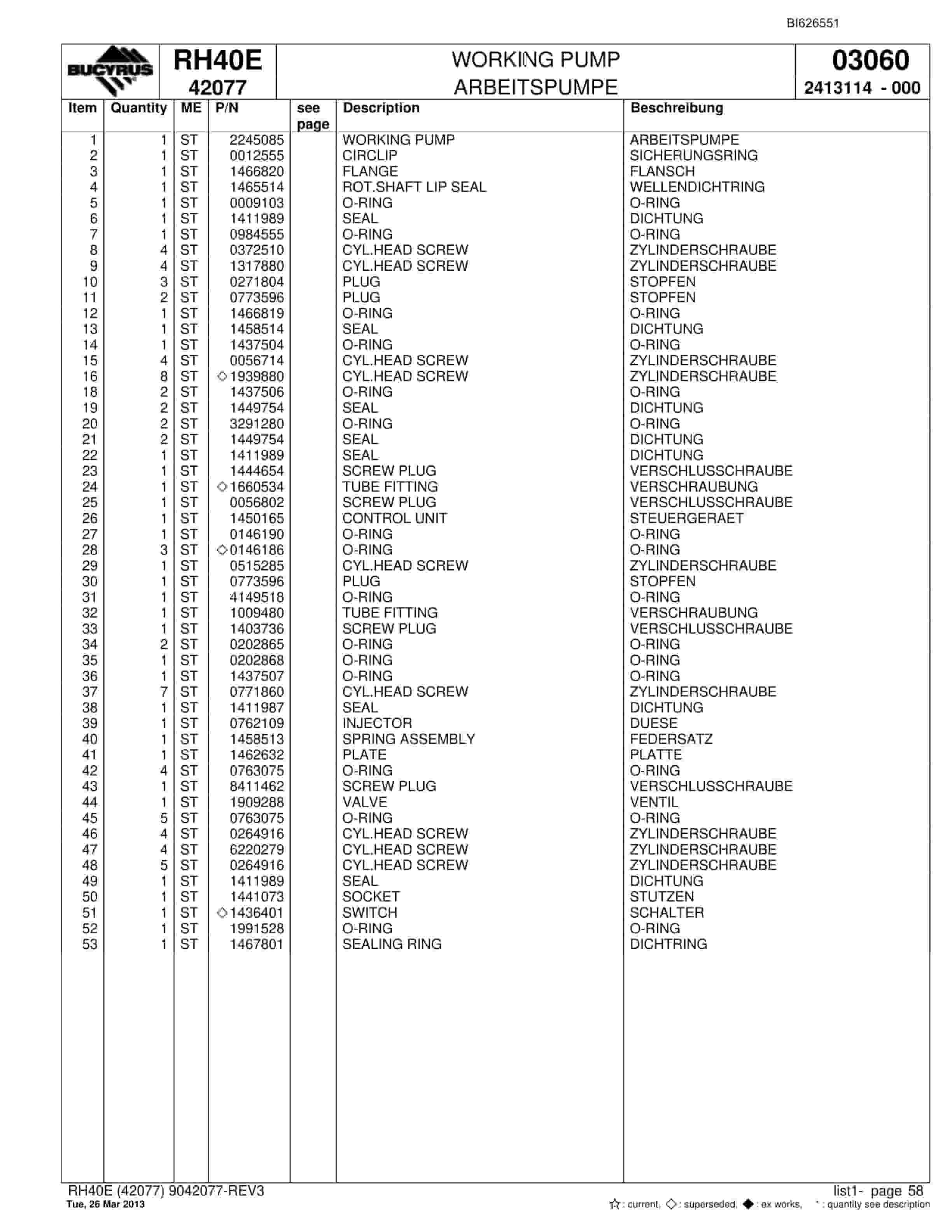 Bucyrus RH40E Hydraulic Excavator Parts Catalog BI626551-3