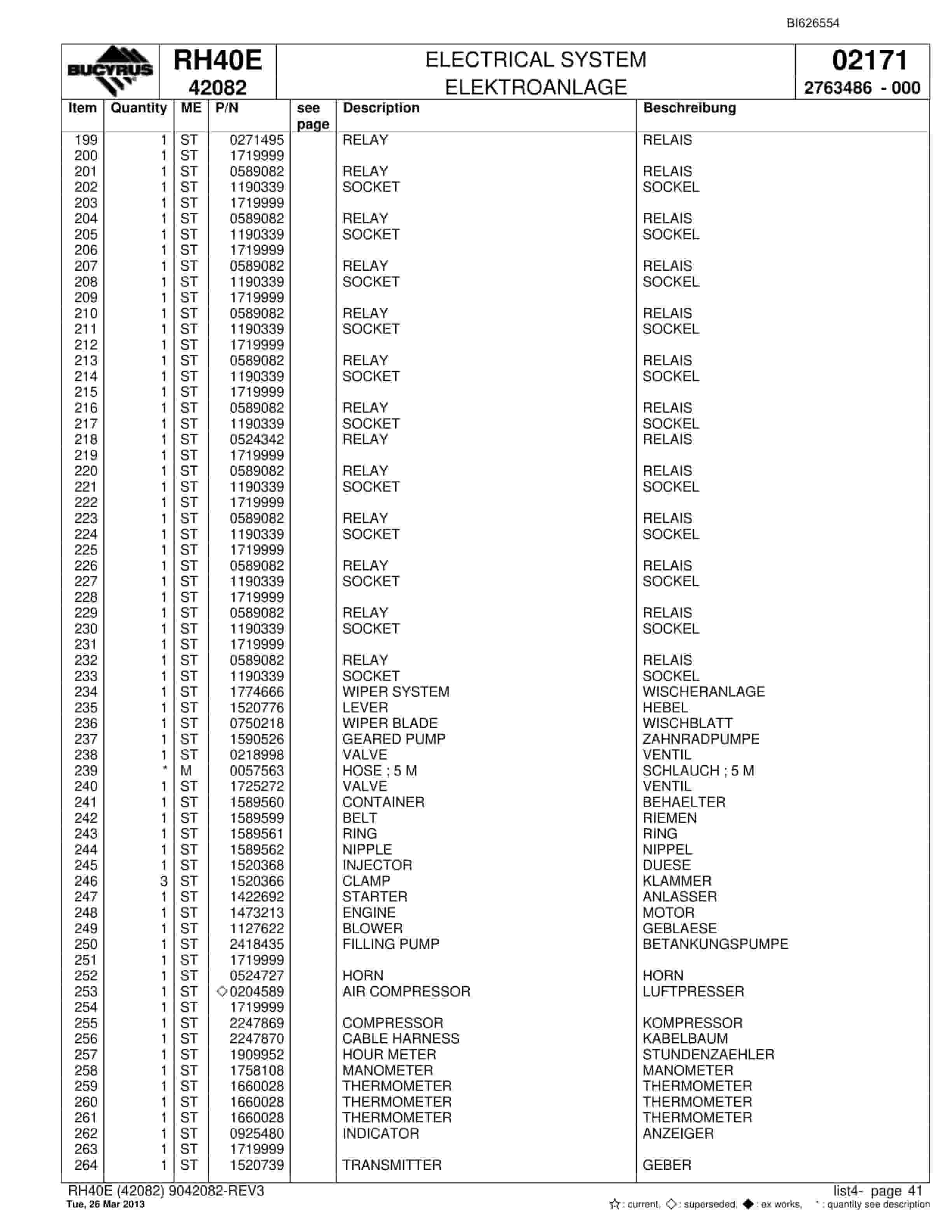 Bucyrus RH40E Hydraulic Excavator Parts Catalog BI626554-2