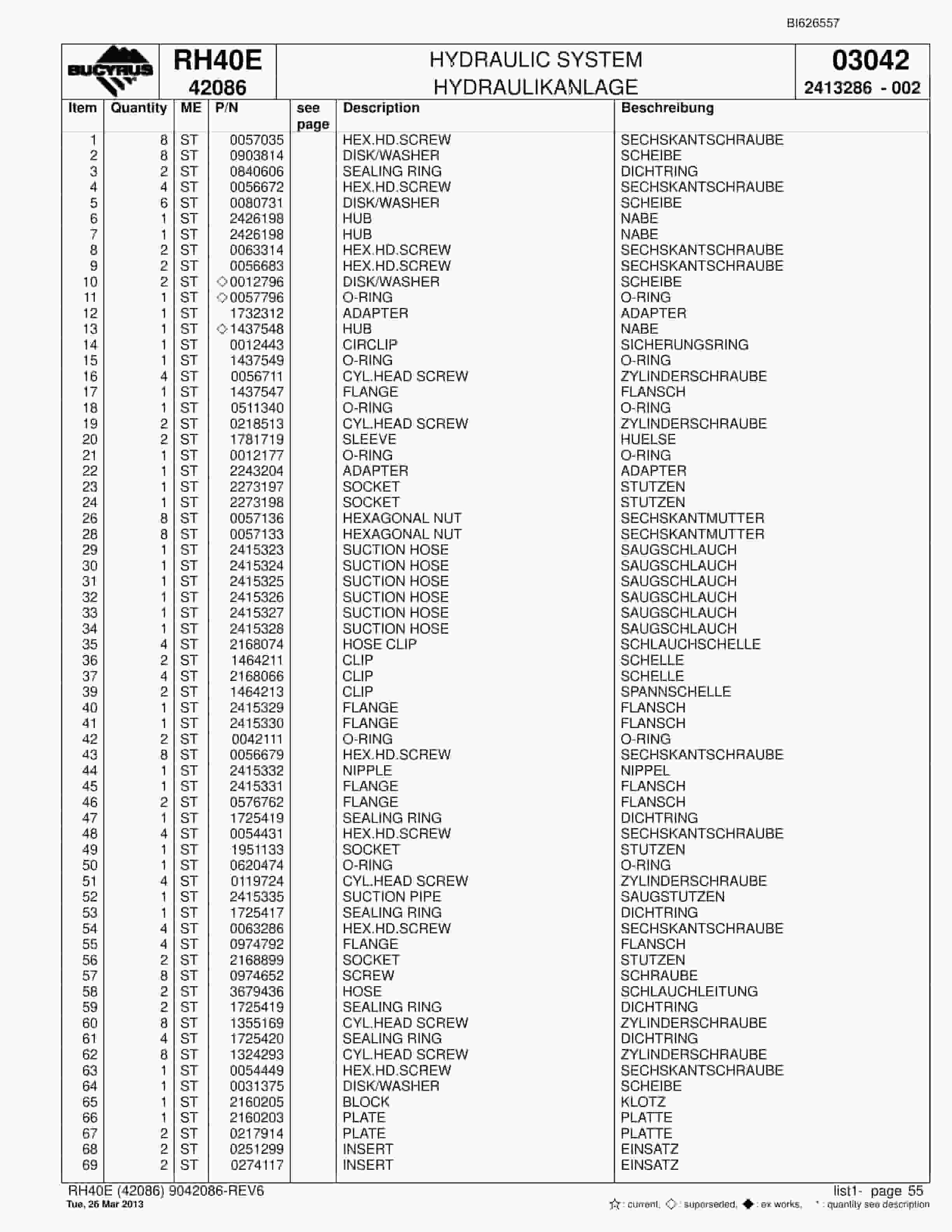 Bucyrus RH40E Hydraulic Excavator Parts Catalog BI626557-3