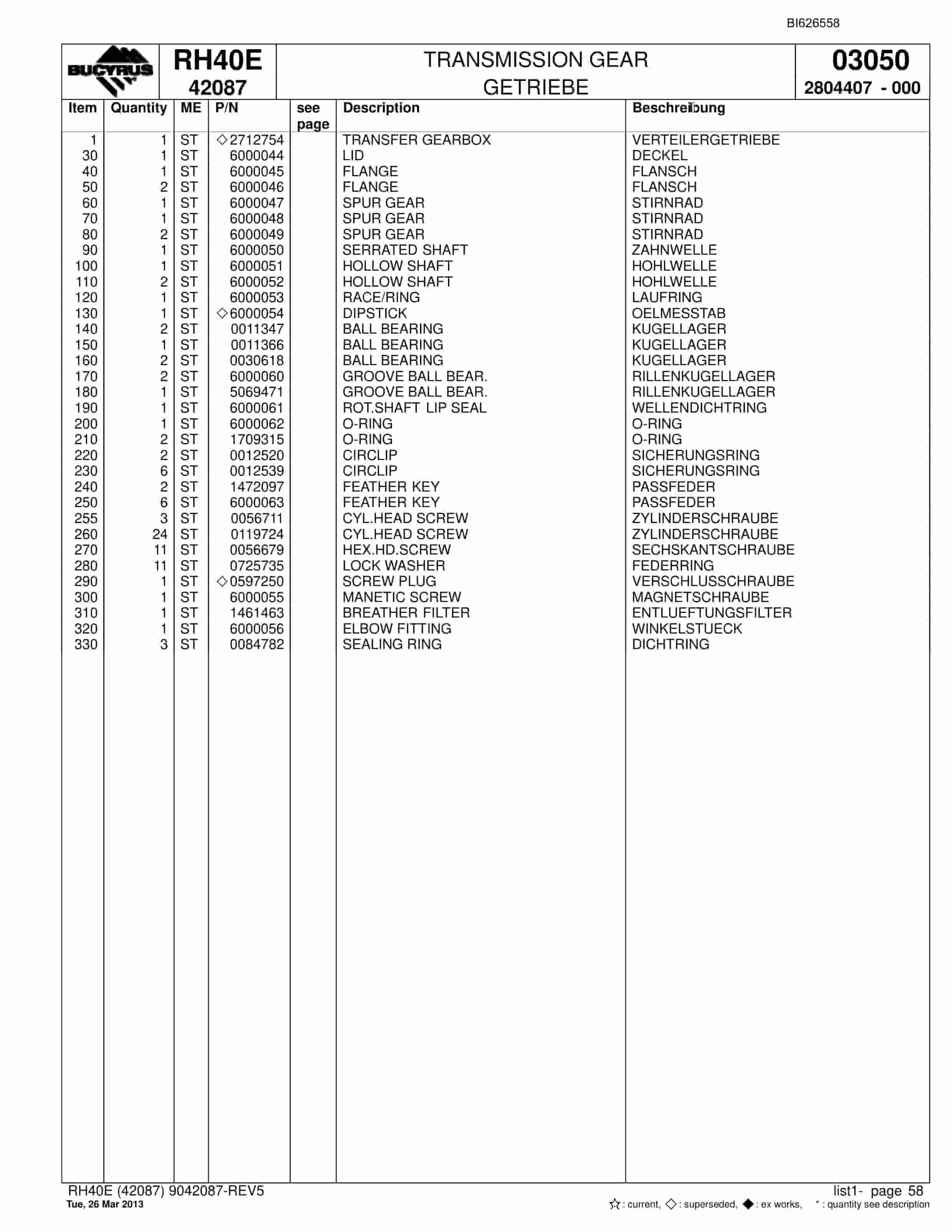 Bucyrus RH40E Hydraulic Excavator Parts Catalog BI626558-3