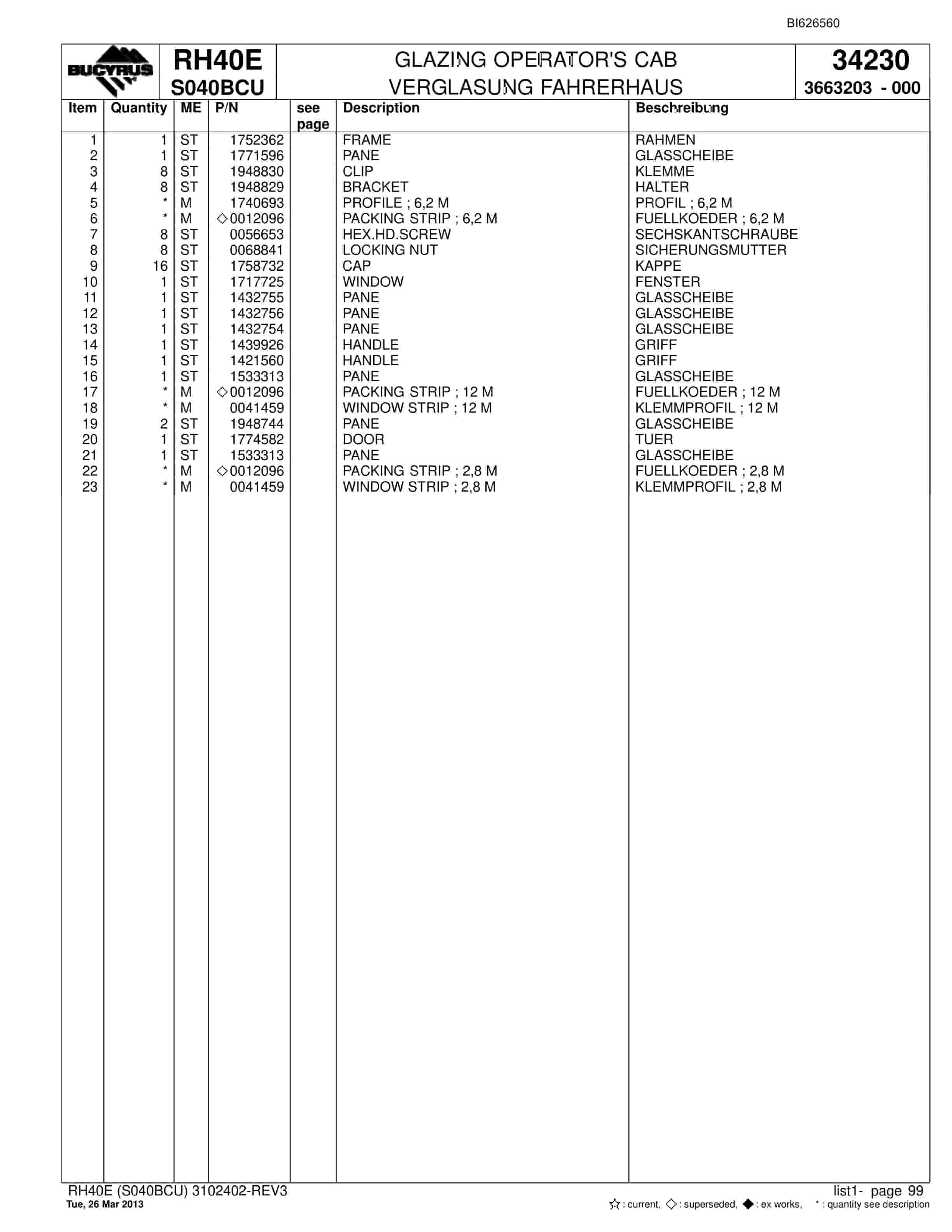Bucyrus RH40E Hydraulic Excavator Parts Catalog BI626560-5
