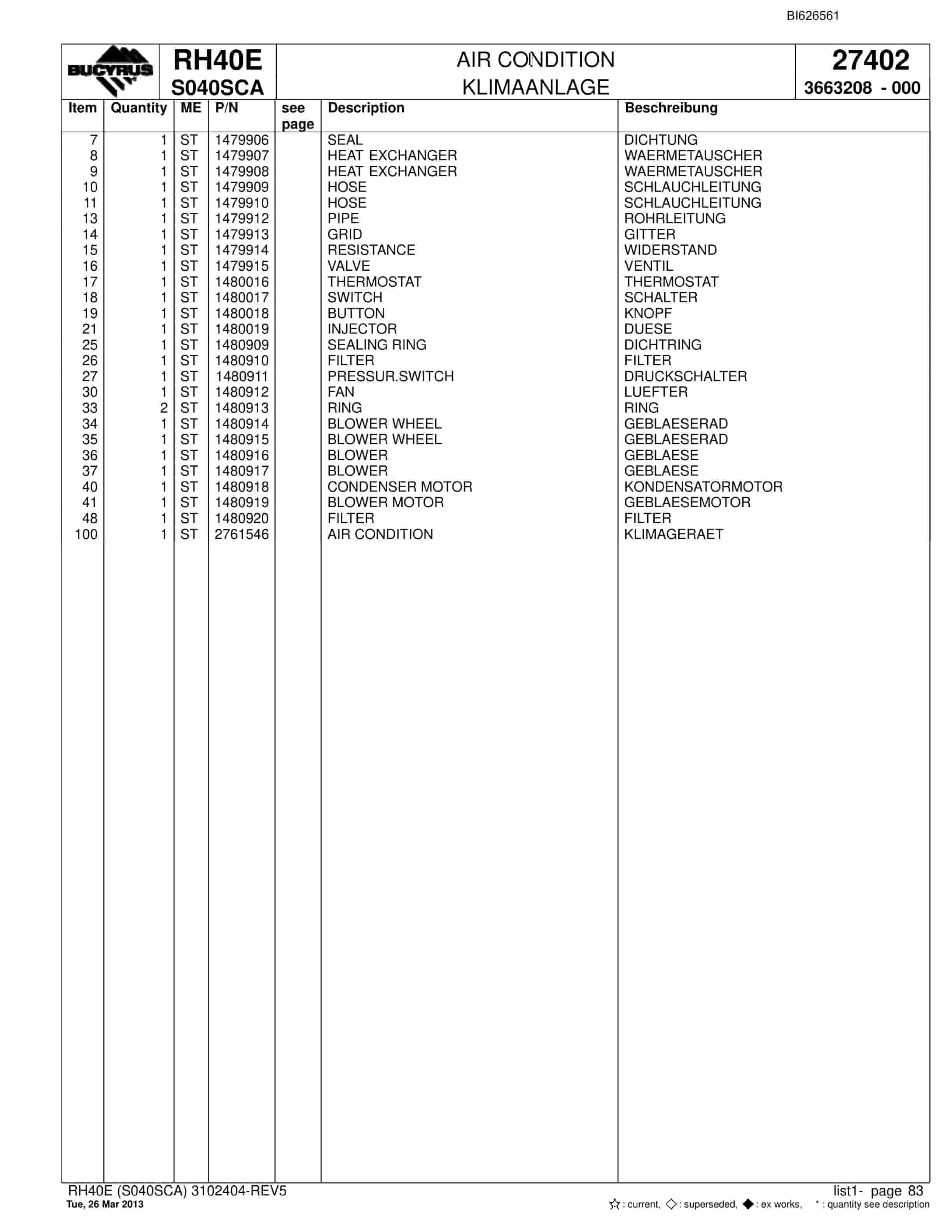 Bucyrus RH40E Hydraulic Excavator Parts Catalog BI626561-3