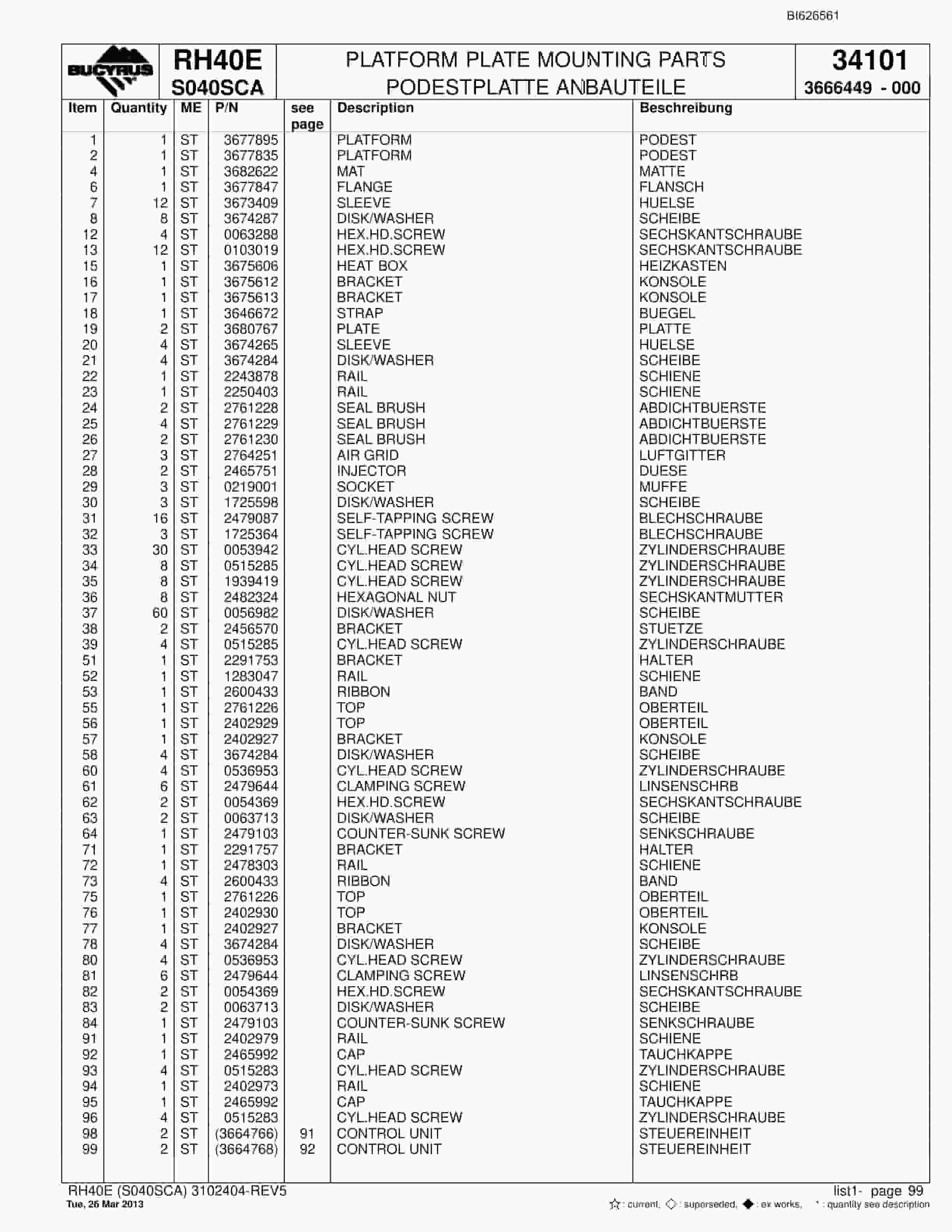 Bucyrus RH40E Hydraulic Excavator Parts Catalog BI626561-5