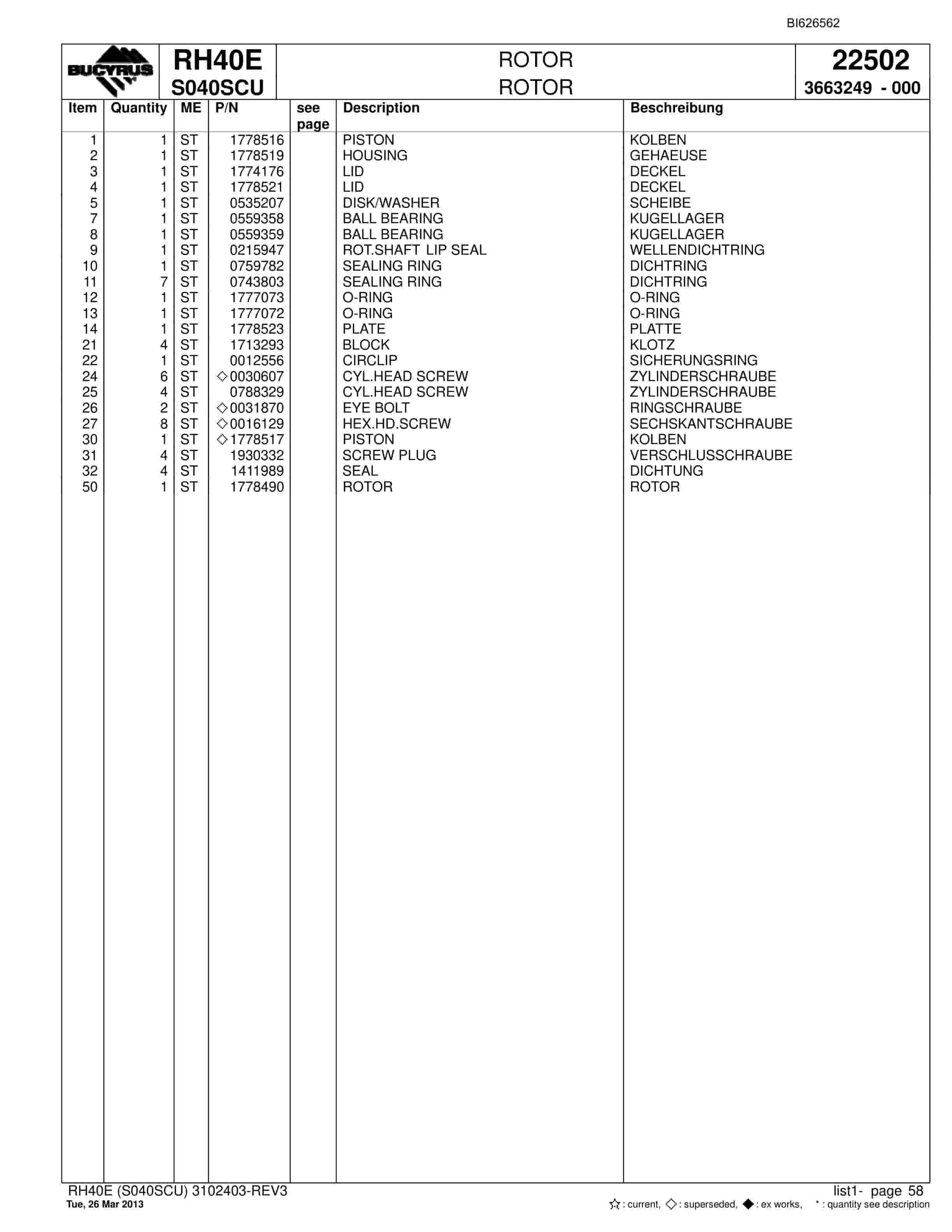 Bucyrus RH40E Hydraulic Excavator Parts Catalog BI626562-2