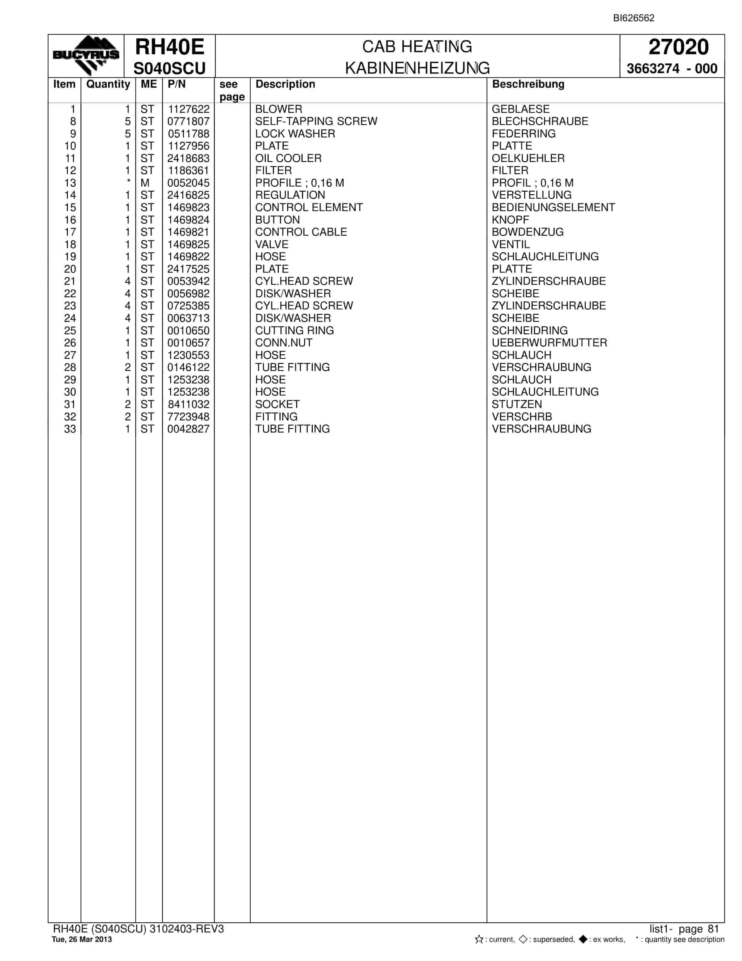 Bucyrus RH40E Hydraulic Excavator Parts Catalog BI626562-3