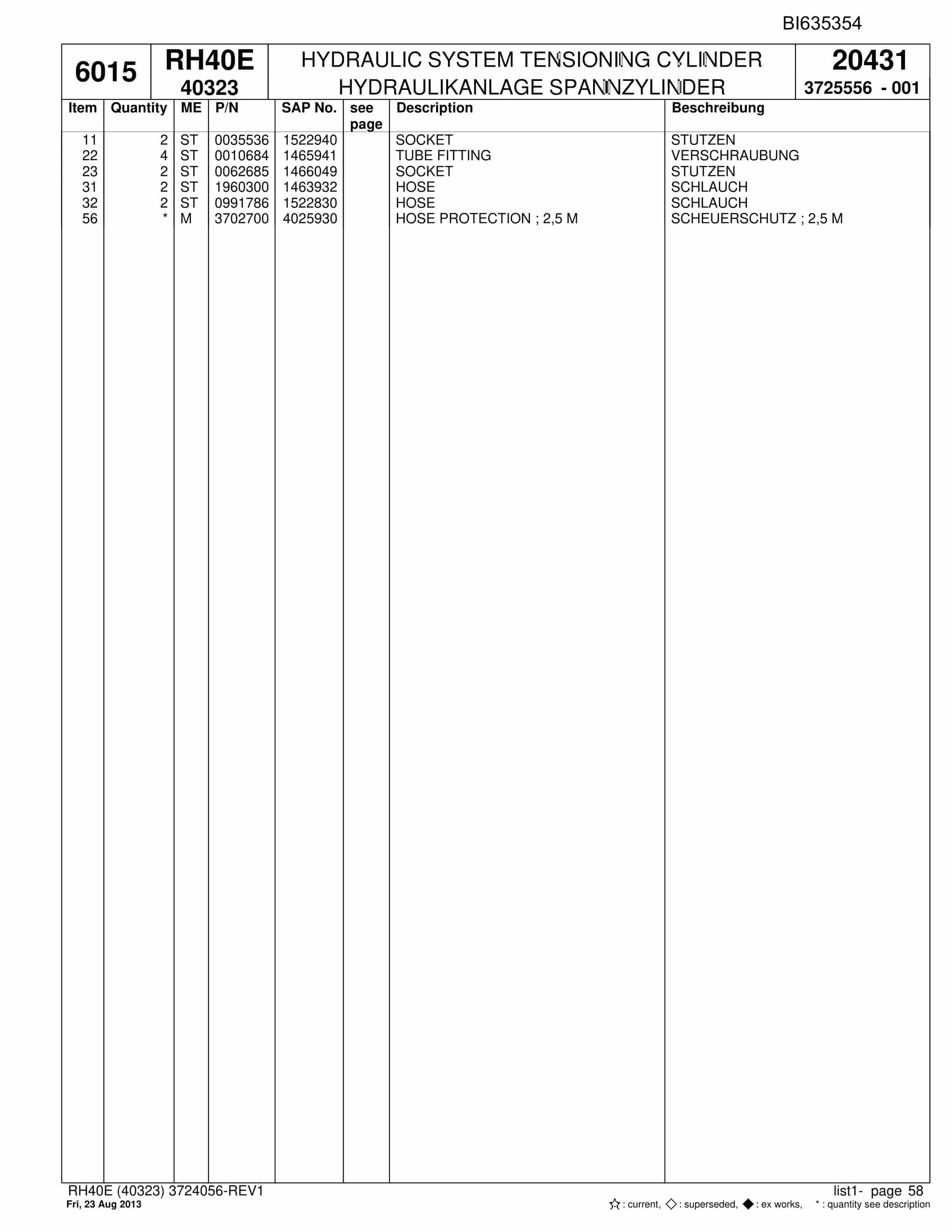 Bucyrus RH40E Hydraulic Excavator Parts Catalog BI635354-2
