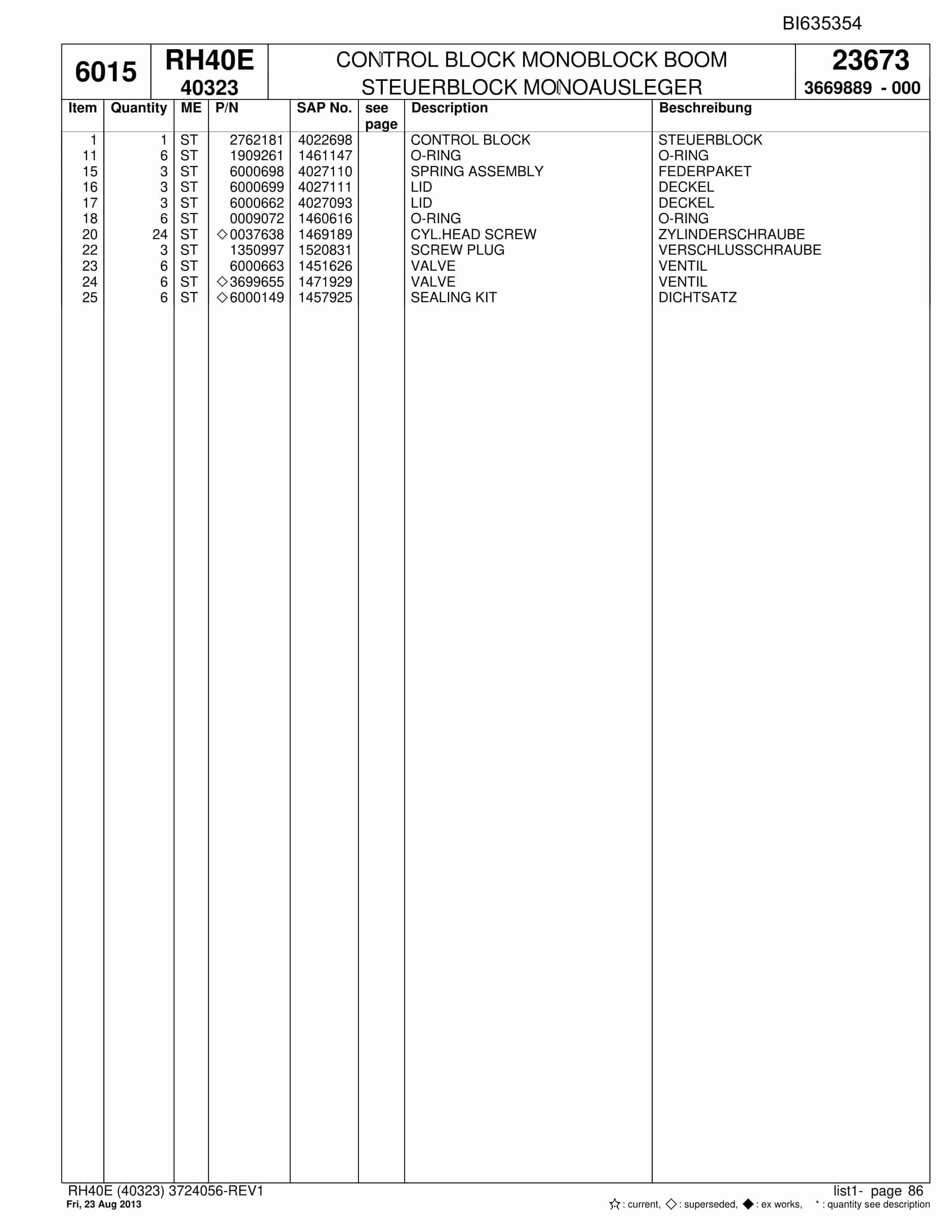 Bucyrus RH40E Hydraulic Excavator Parts Catalog BI635354-3