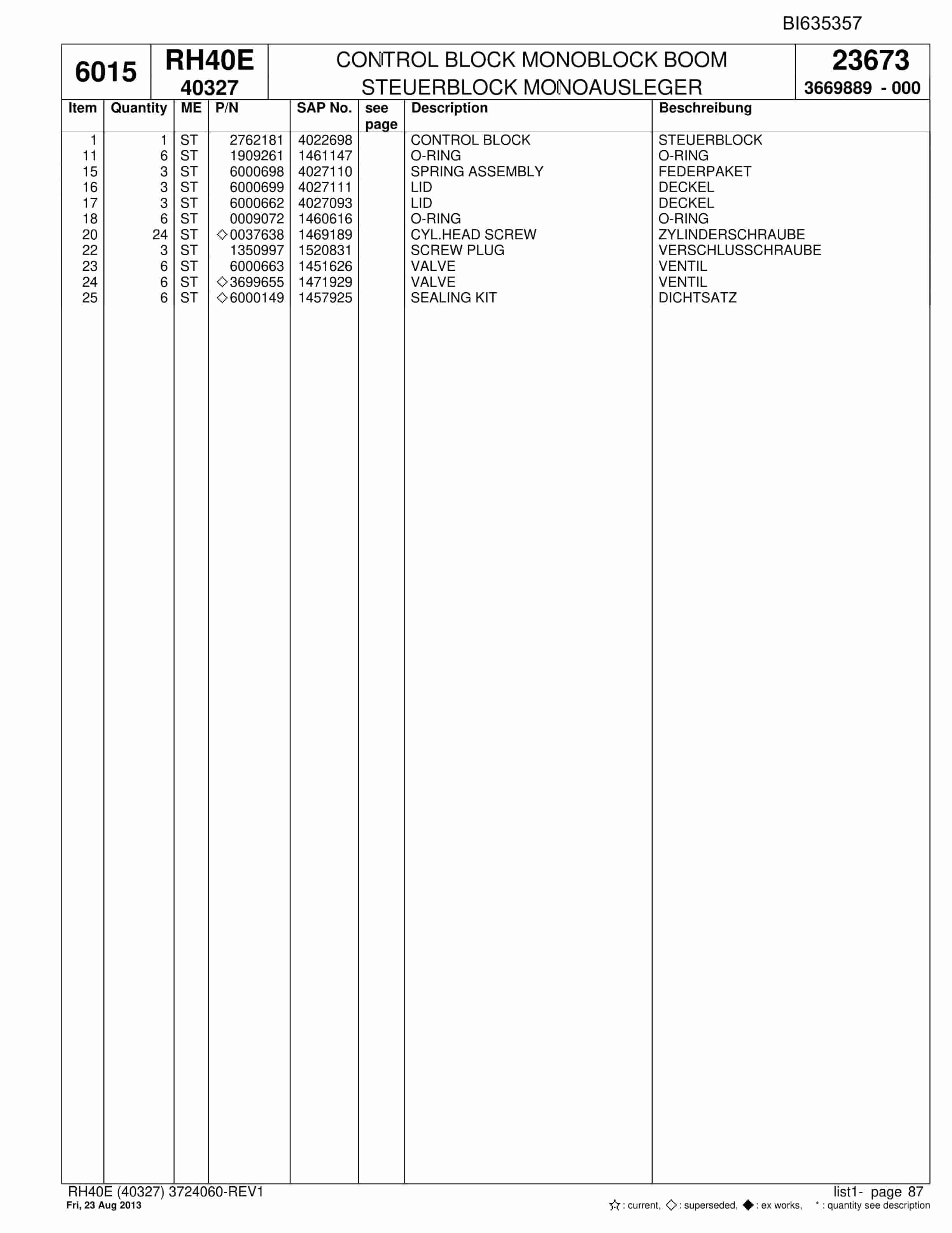 Bucyrus RH40E Hydraulic Excavator Parts Catalog BI635357-3
