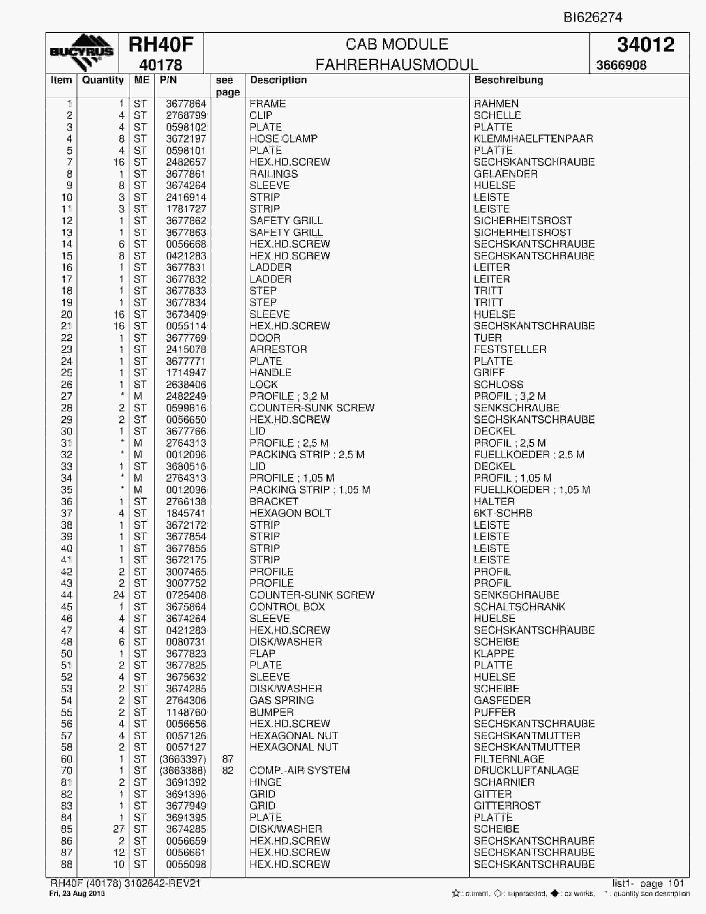 Bucyrus RH40F Hydraulic Excavator Parts Catalog BI626274-4