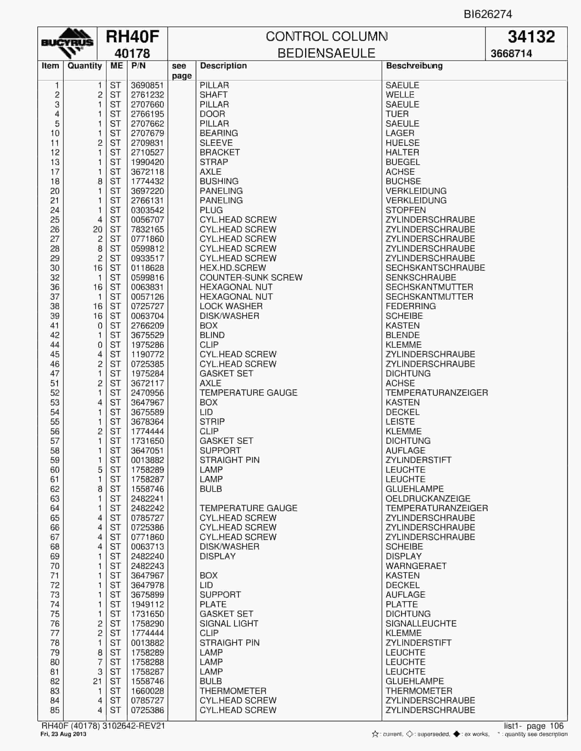 Bucyrus RH40F Hydraulic Excavator Parts Catalog BI626274-5