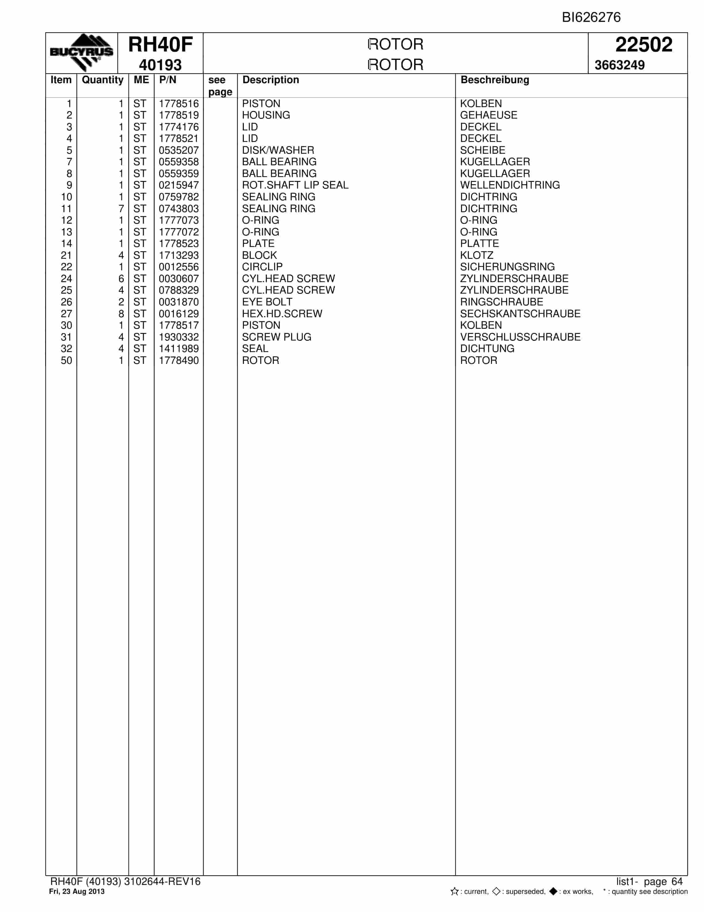 Bucyrus RH40F Hydraulic Excavator Parts Catalog BI626276-2