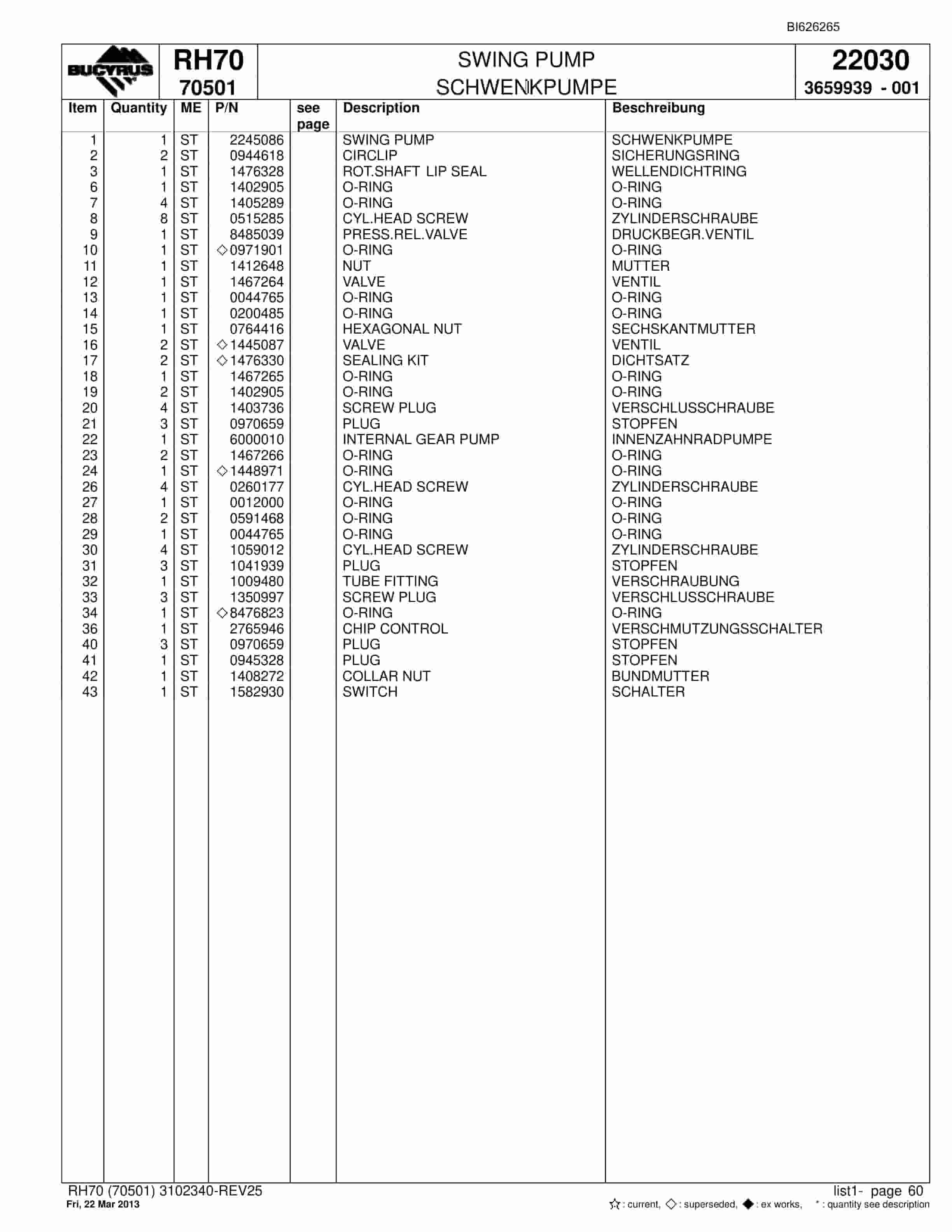 Bucyrus RH70 Hydraulic Excavator Parts Catalog BI626265-2