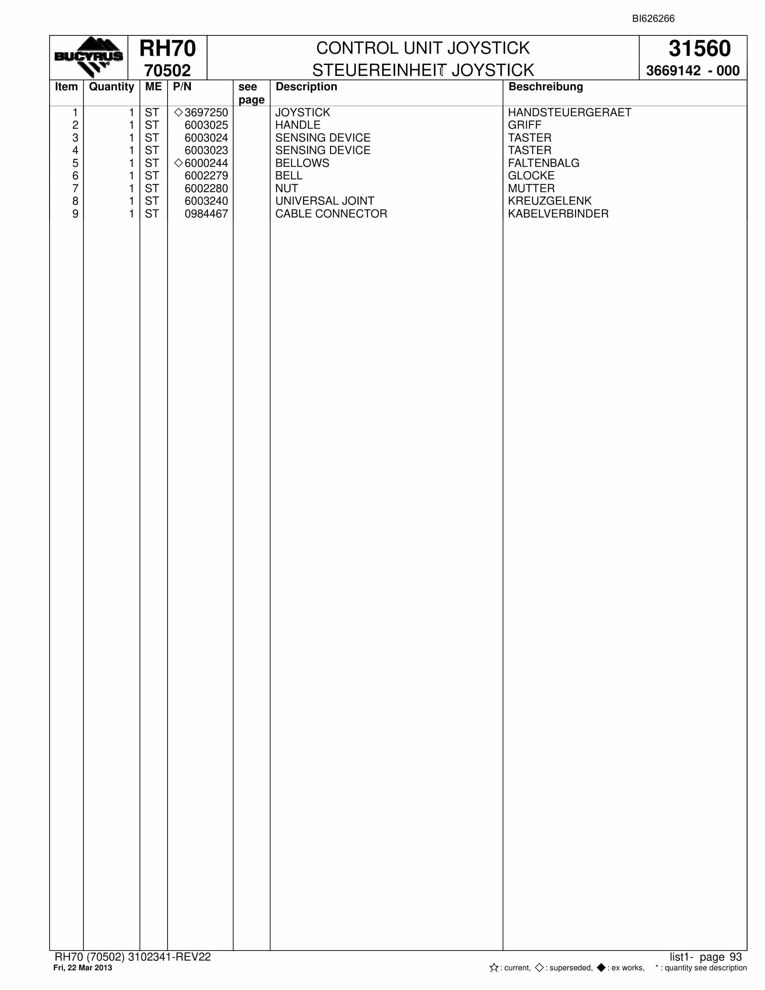 Bucyrus RH70 Hydraulic Excavator Parts Catalog BI626266-4