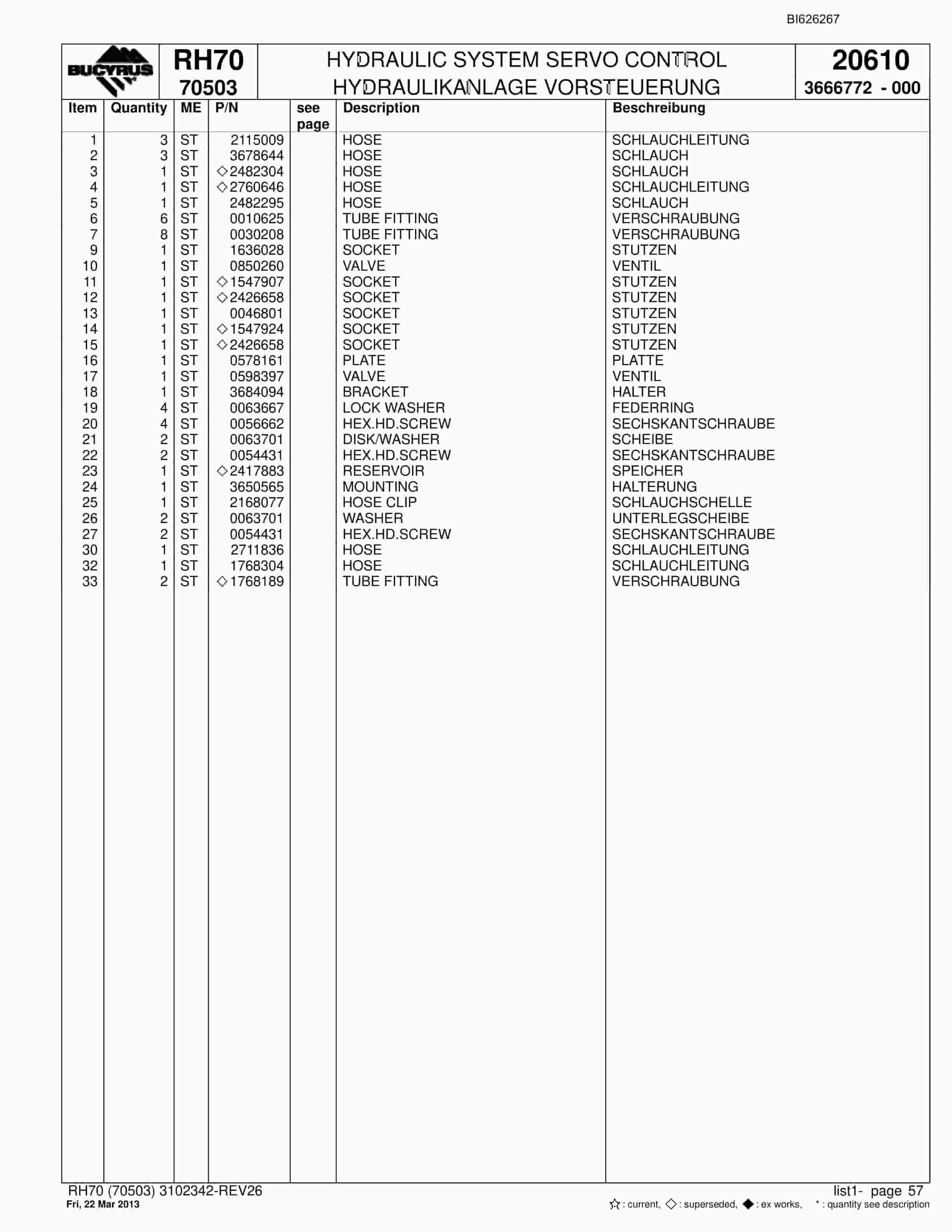 Bucyrus RH70 Hydraulic Excavator Parts Catalog BI626267-2