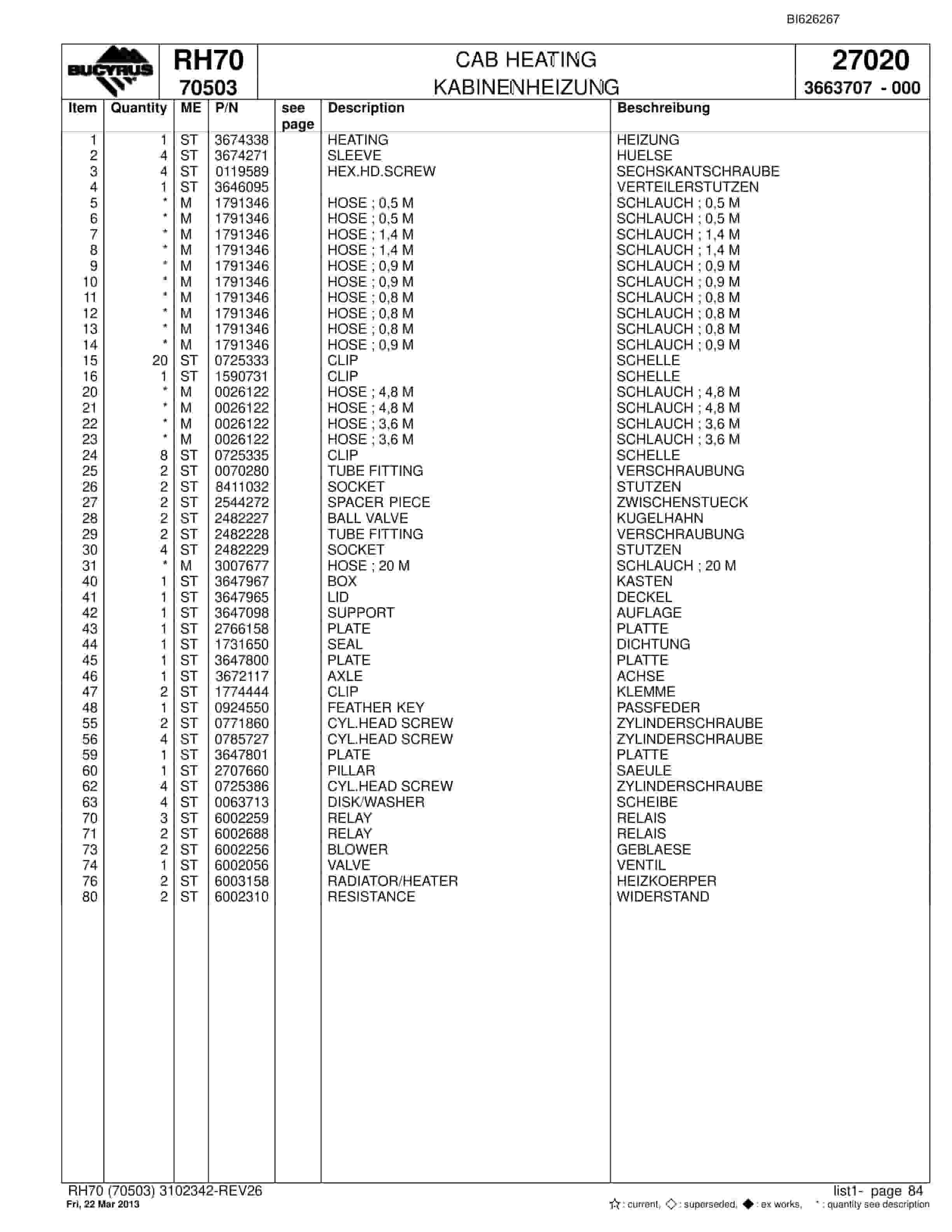 Bucyrus RH70 Hydraulic Excavator Parts Catalog BI626267-3