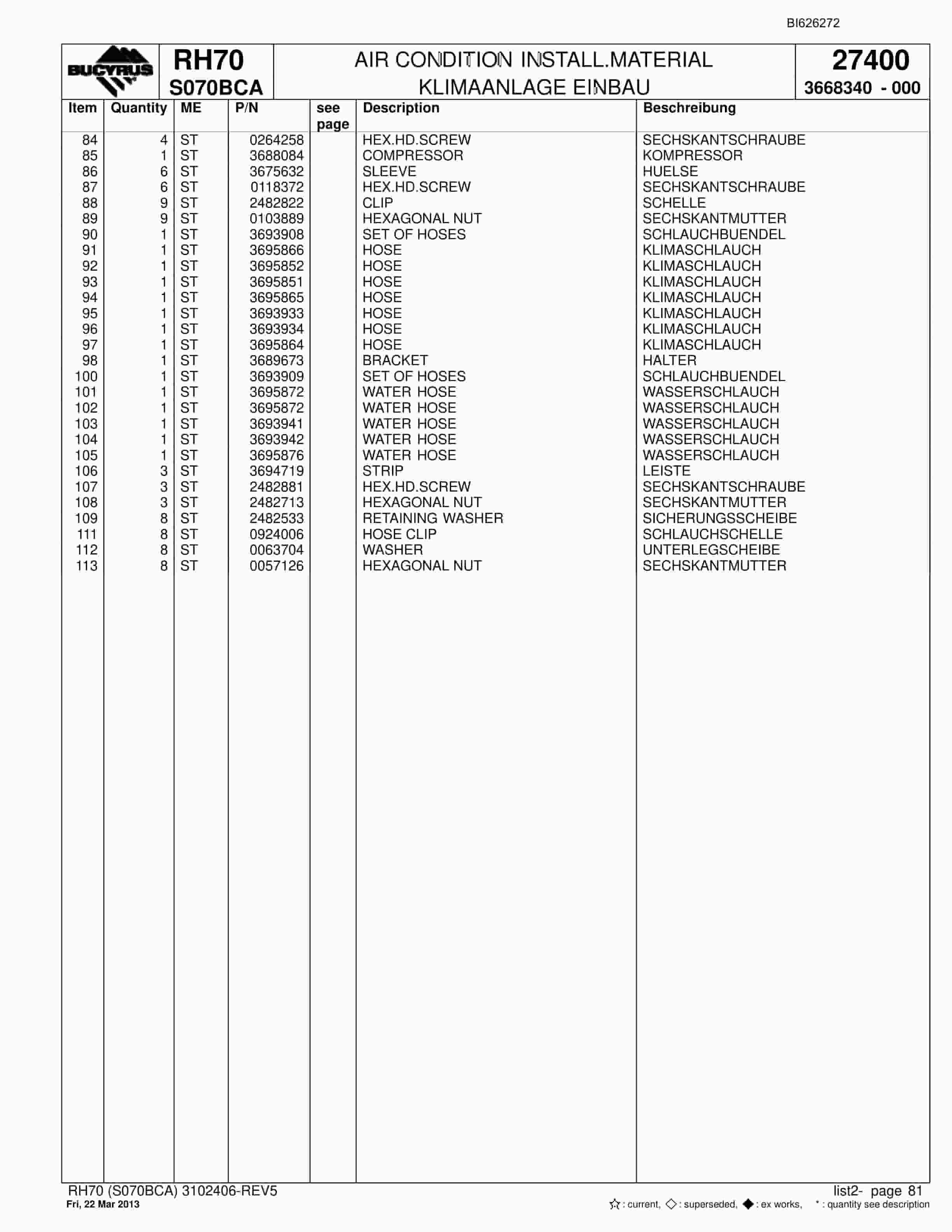 Bucyrus RH70 Hydraulic Excavator Parts Catalog BI626272-3