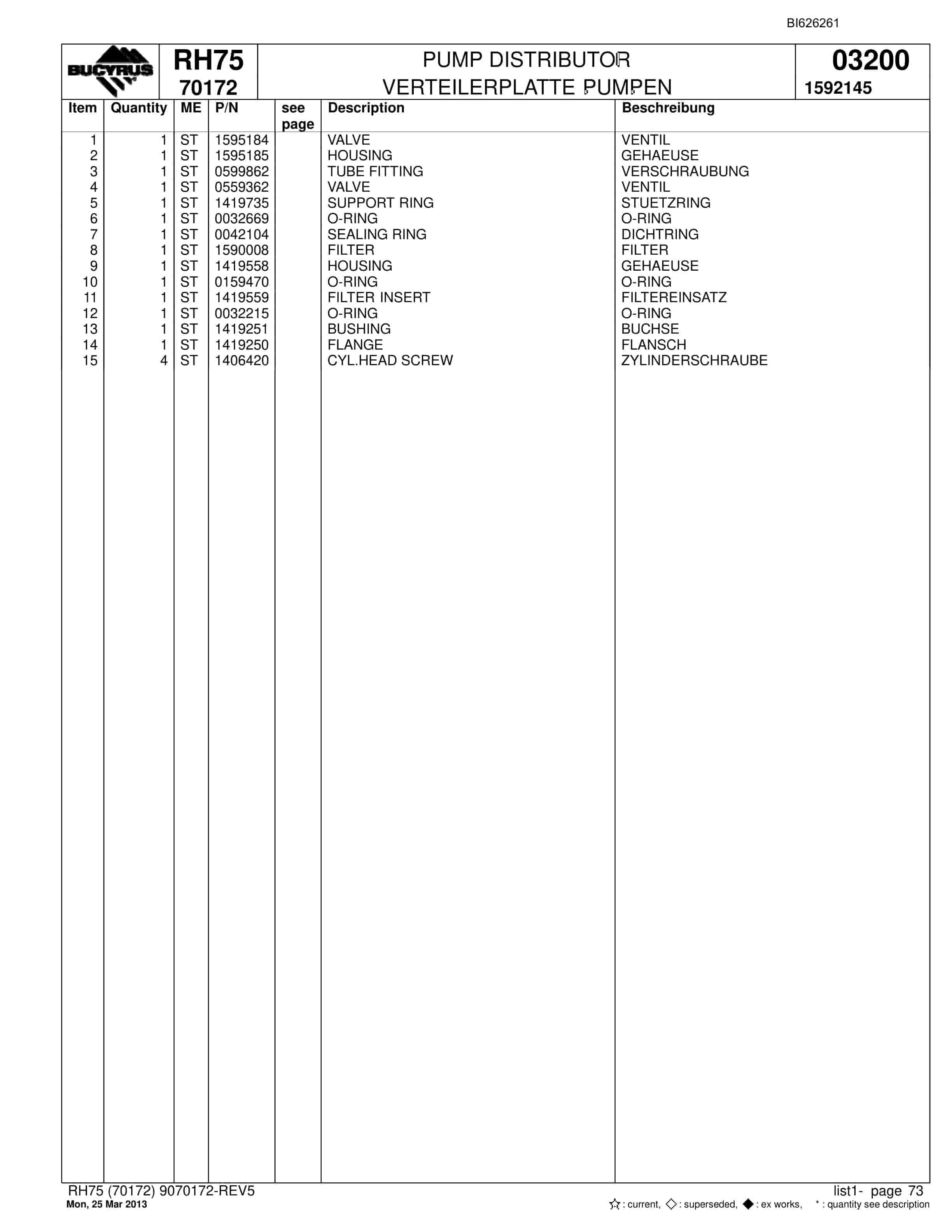Bucyrus RH75 Hydraulic Excavator Parts Catalog BI626261-4