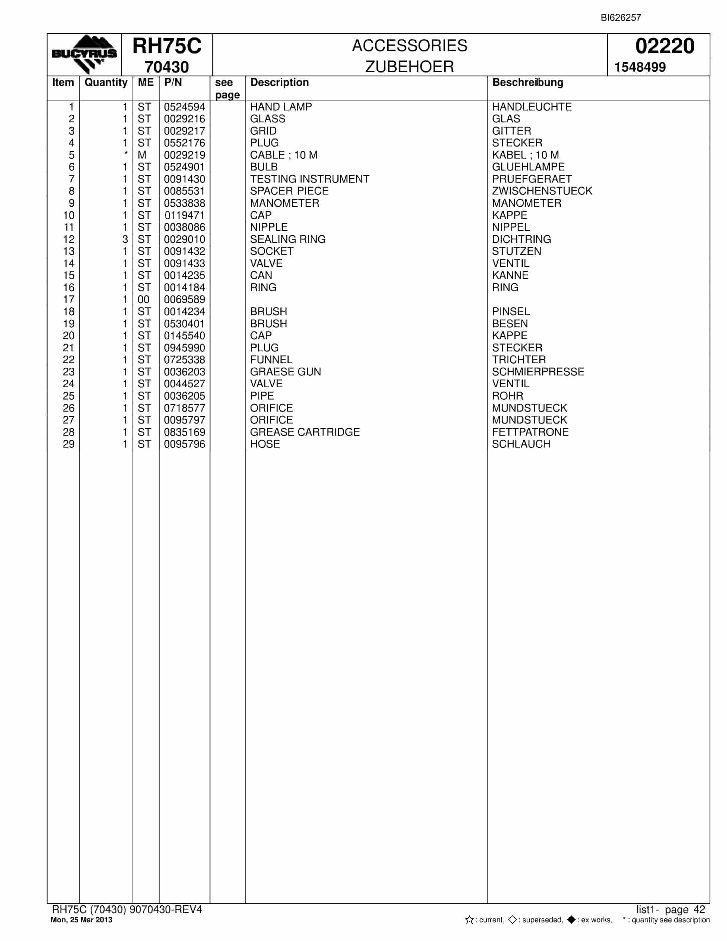 Bucyrus RH75C Hydraulic Excavator Parts Catalog BI626257-2