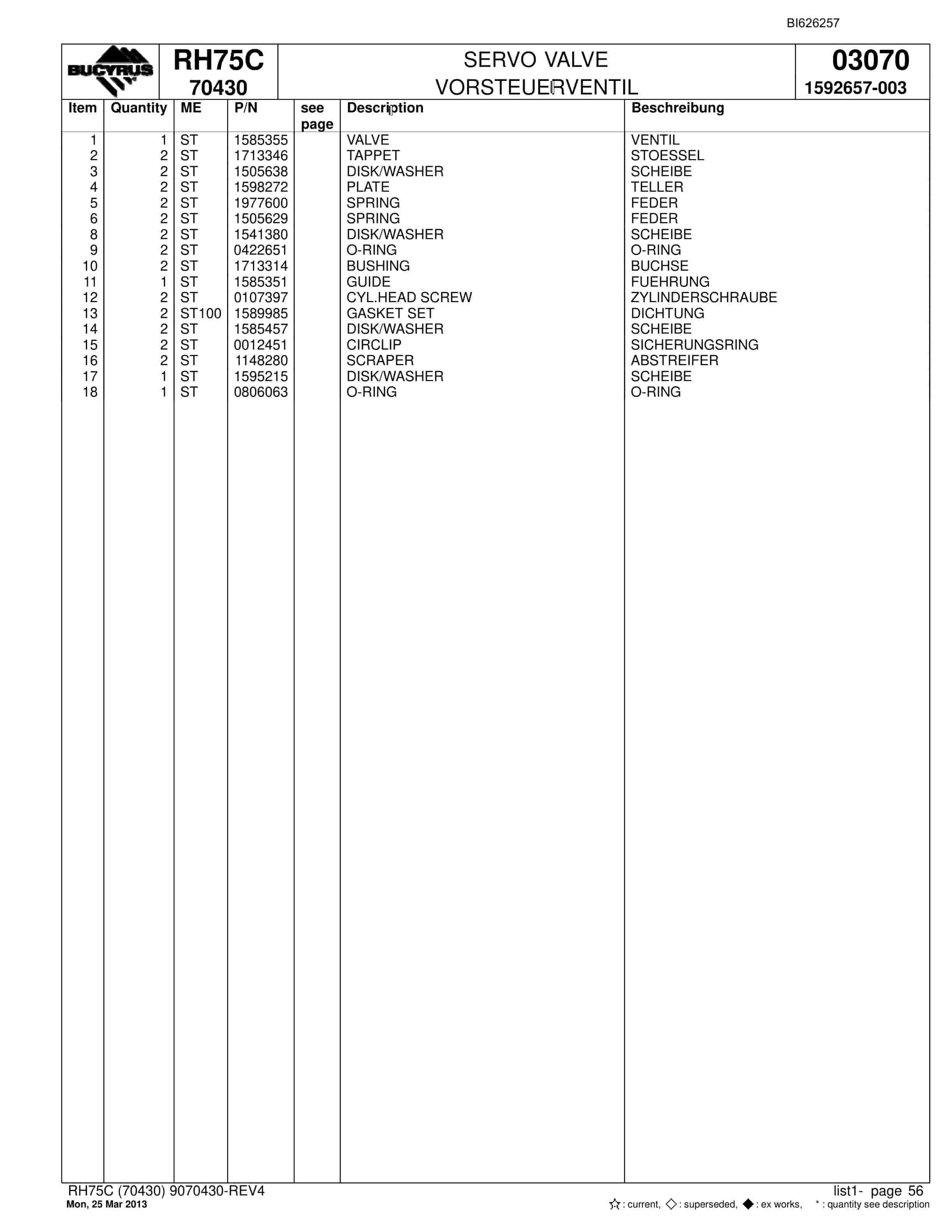Bucyrus RH75C Hydraulic Excavator Parts Catalog BI626257-3